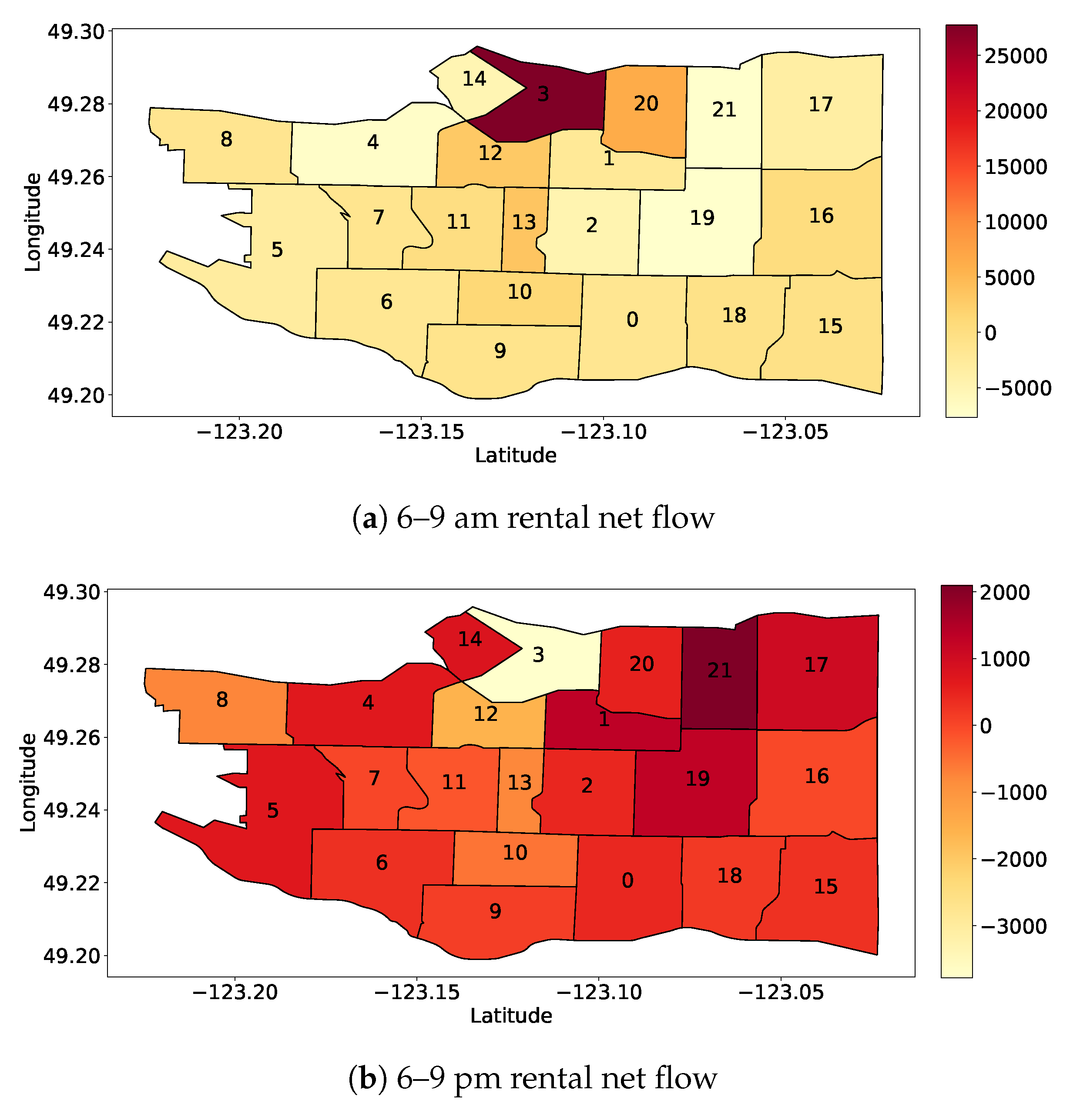 Electronics 09 00072 g003