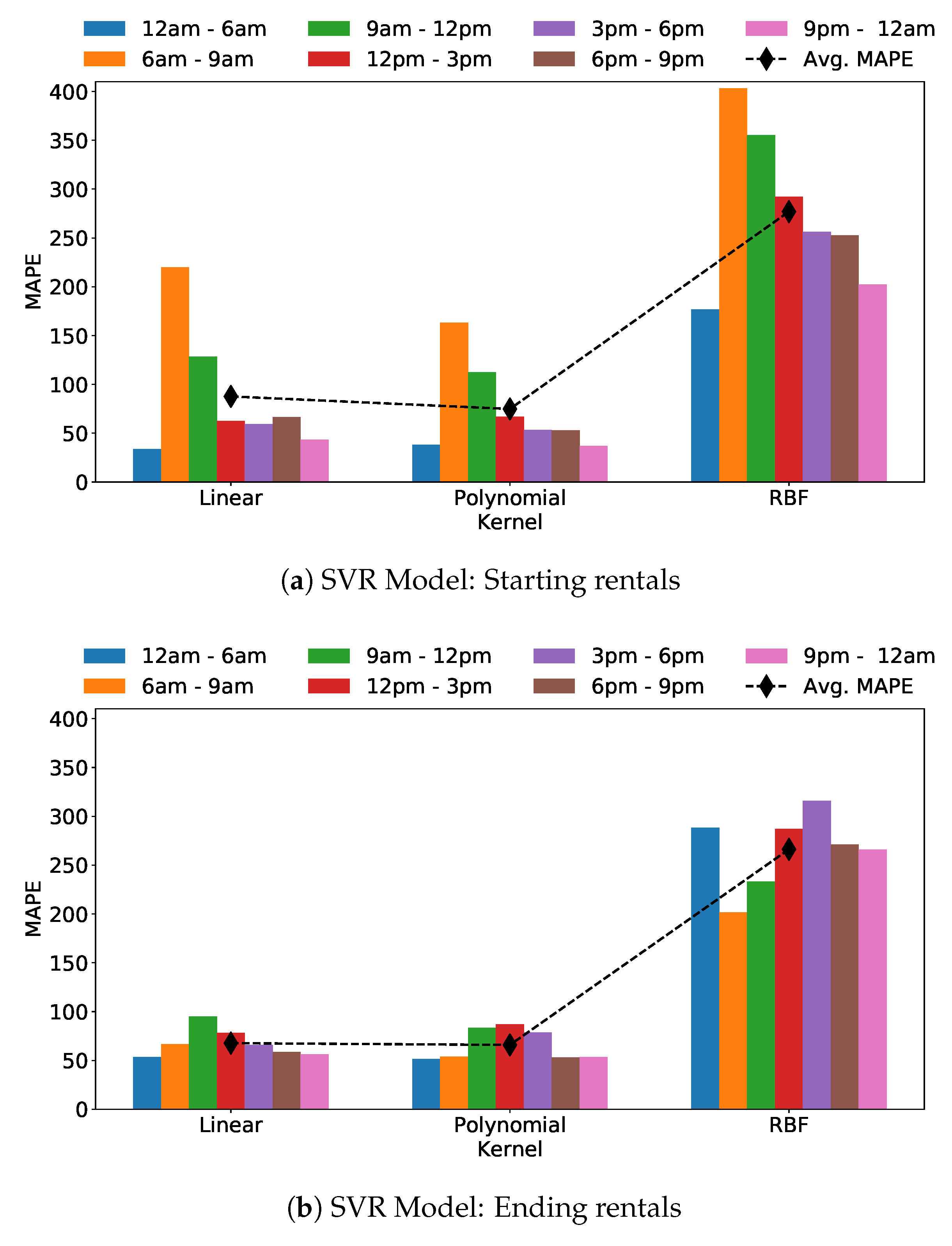 Electronics 09 00072 g010