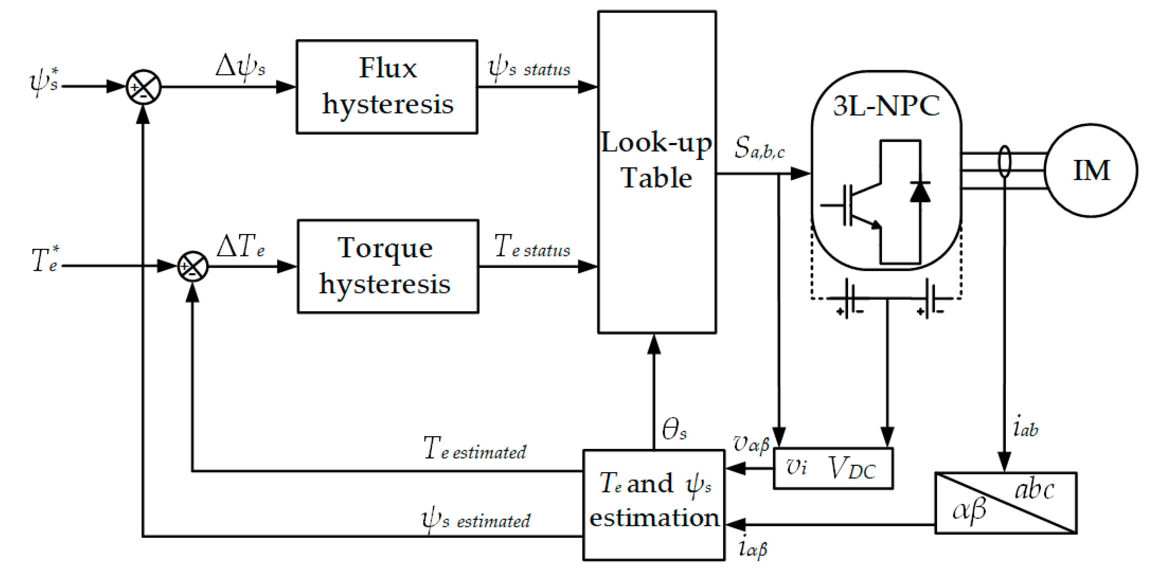 Electronics 09 00077 g003