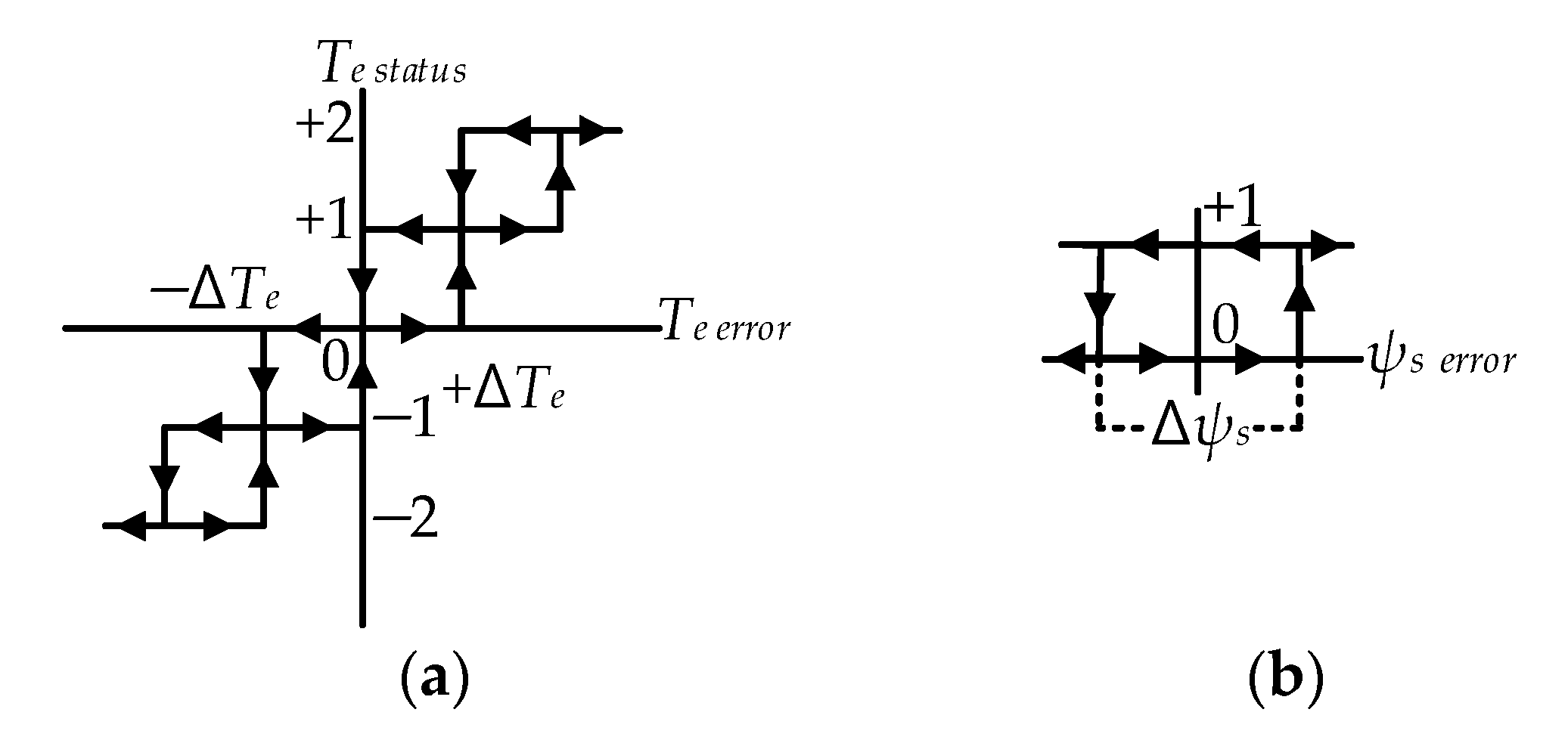 Electronics 09 00077 g004