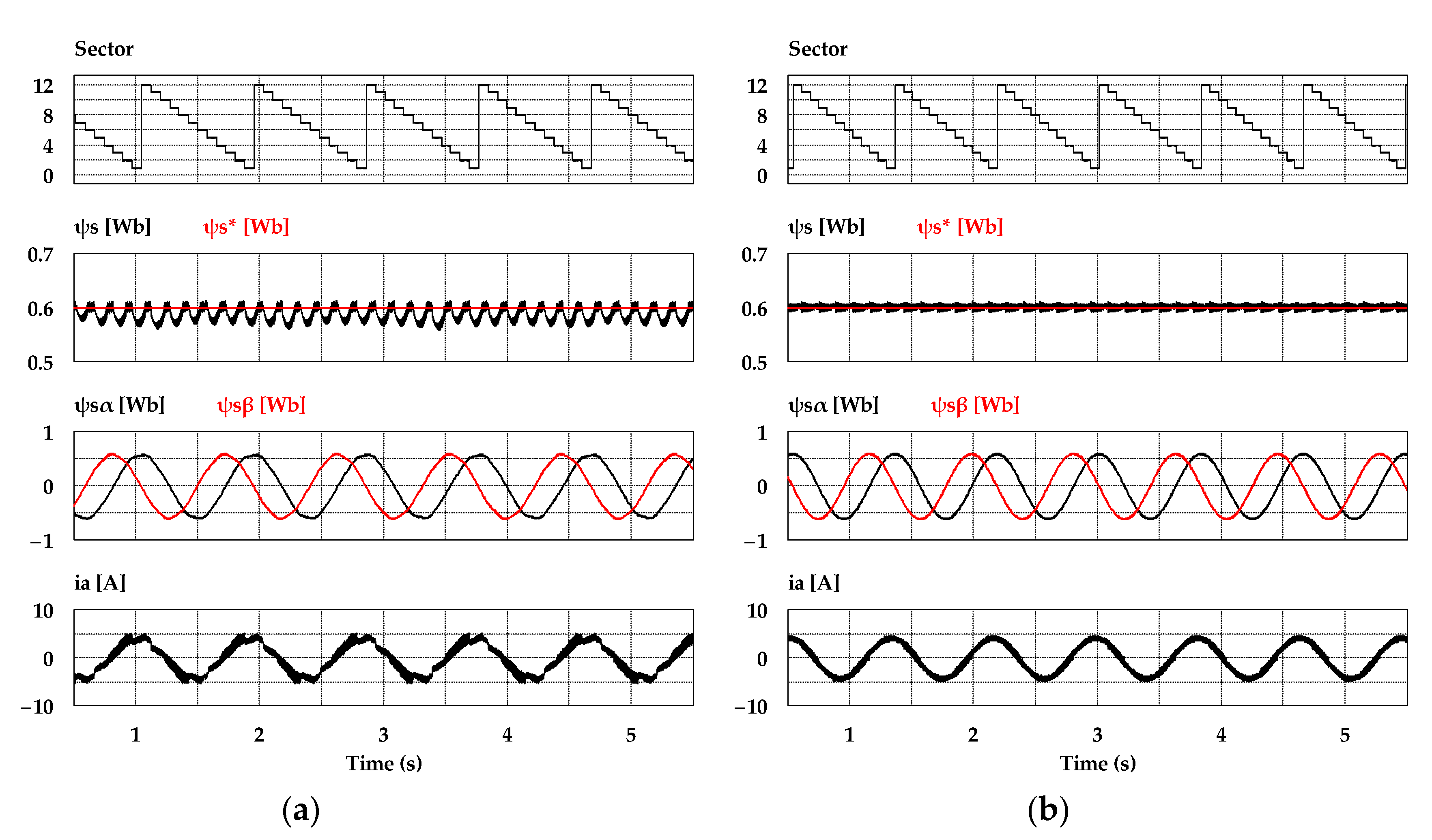 Electronics 09 00077 g008