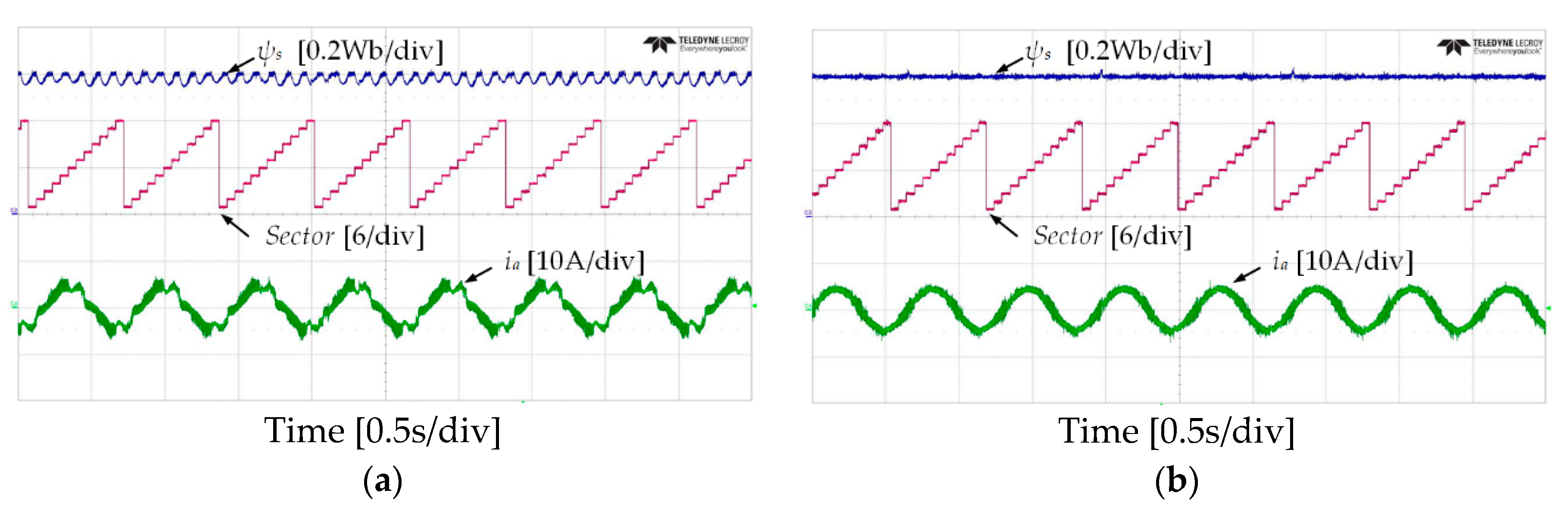 Electronics 09 00077 g010