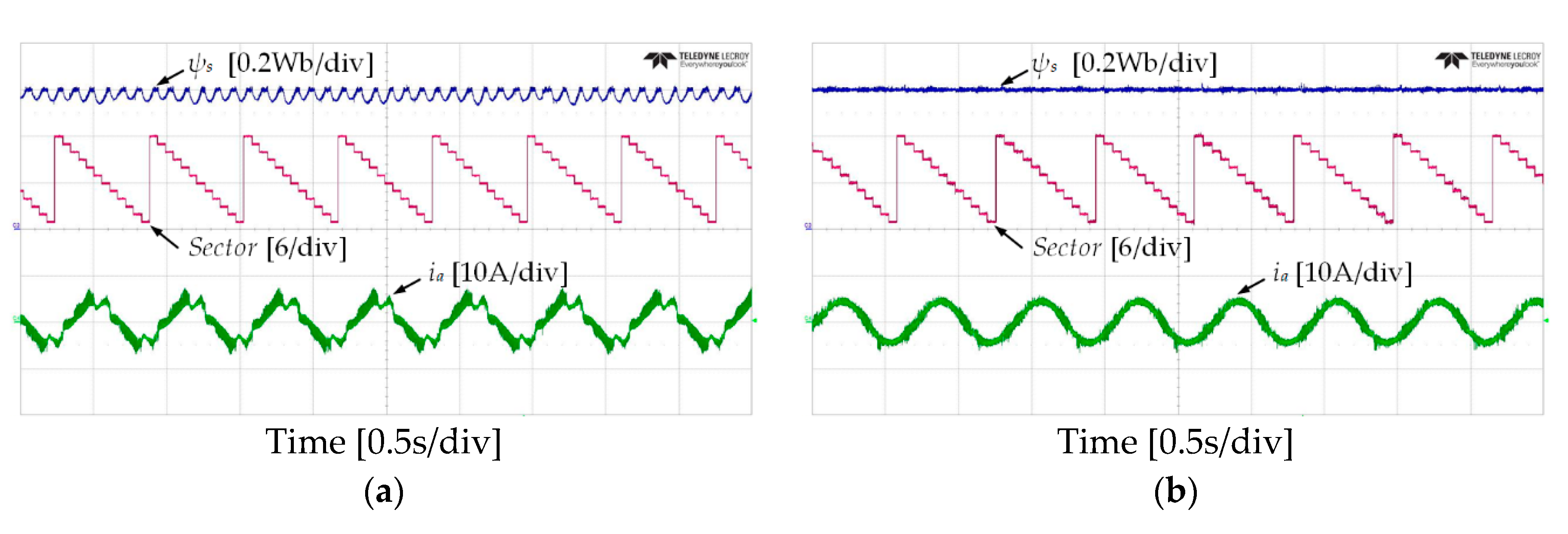 Electronics 09 00077 g011
