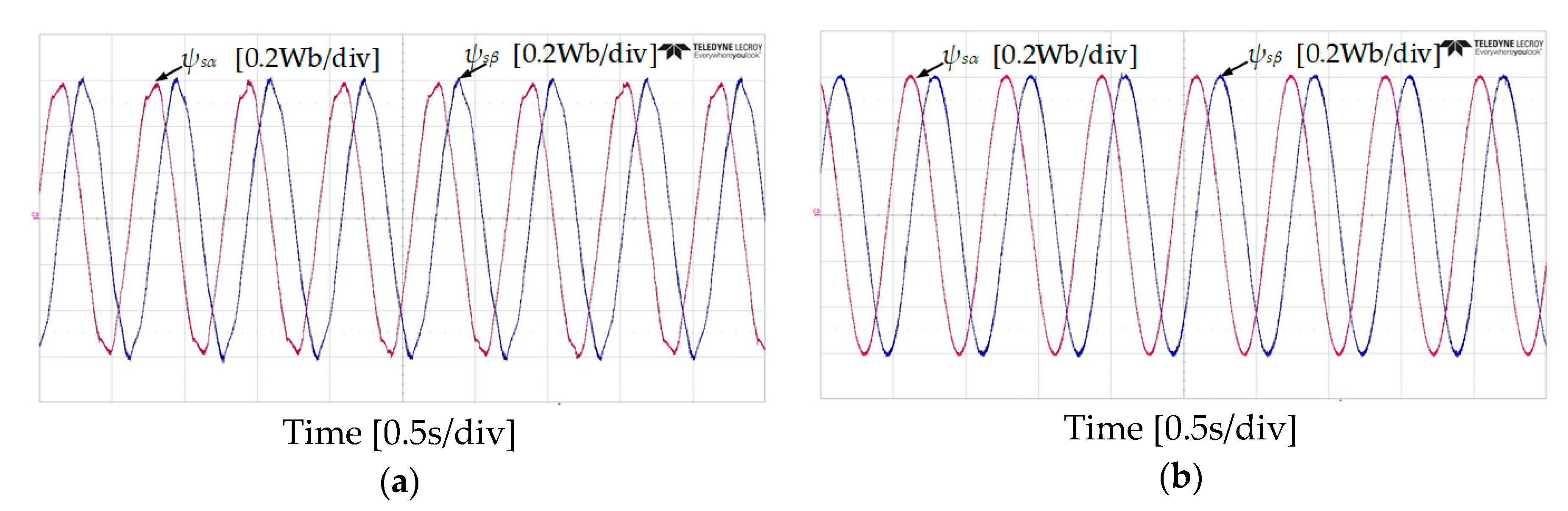 Electronics 09 00077 g012