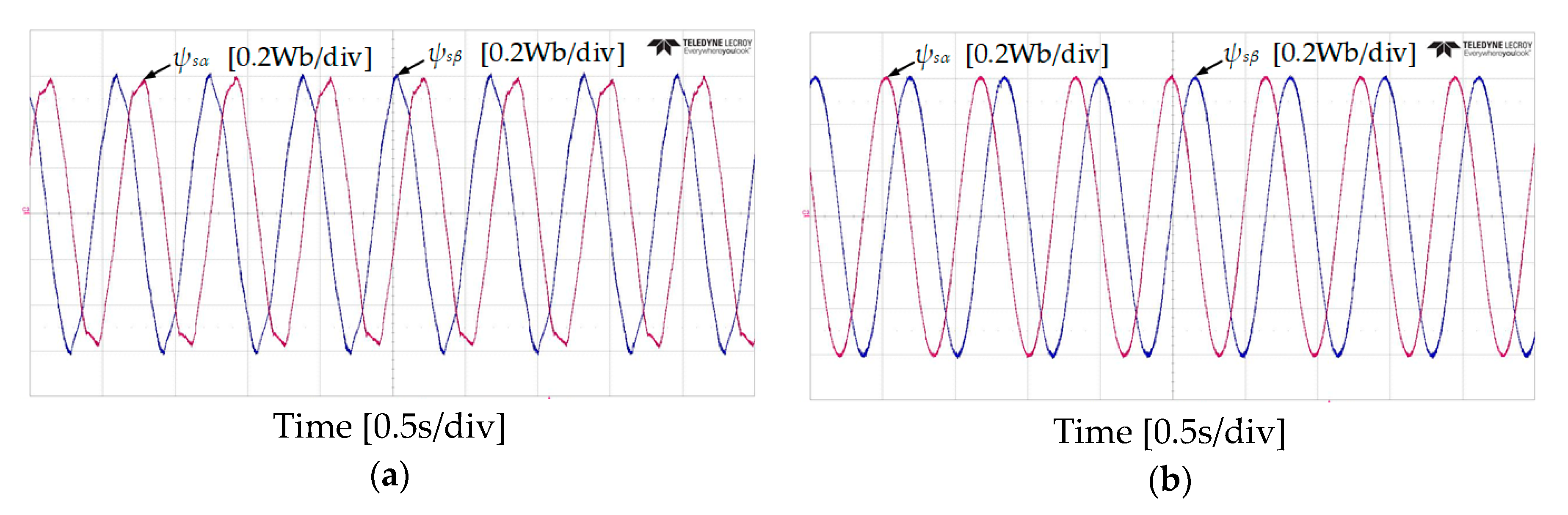 Electronics 09 00077 g013