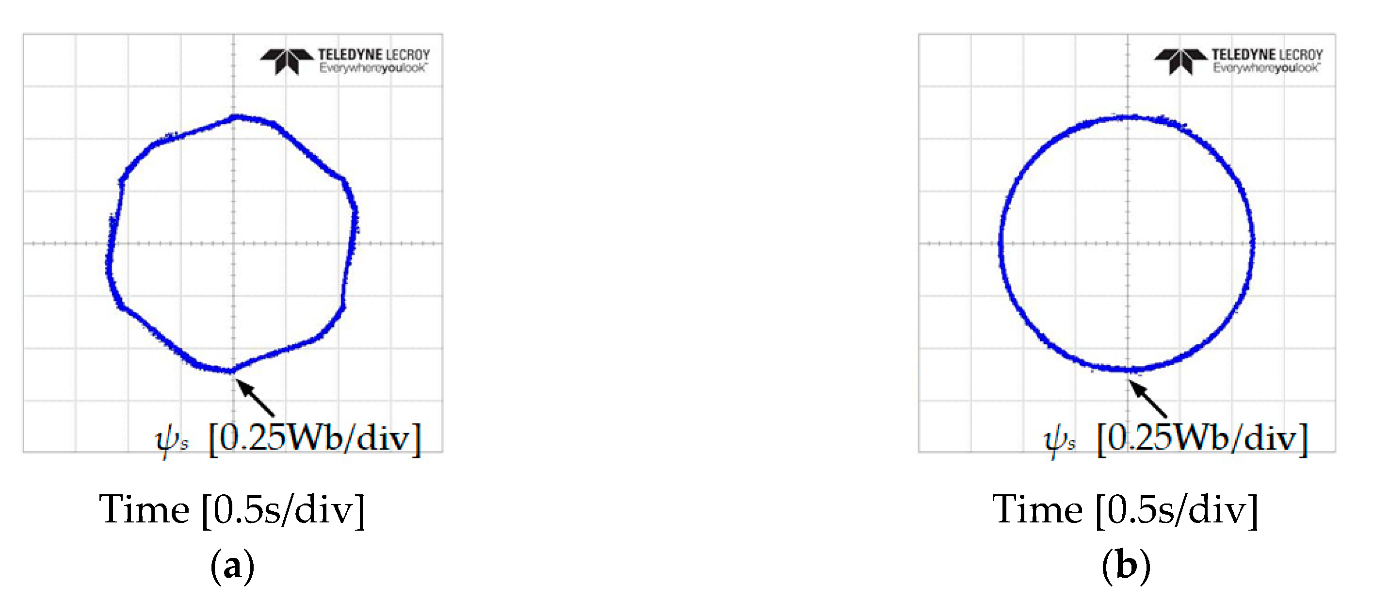Electronics 09 00077 g014