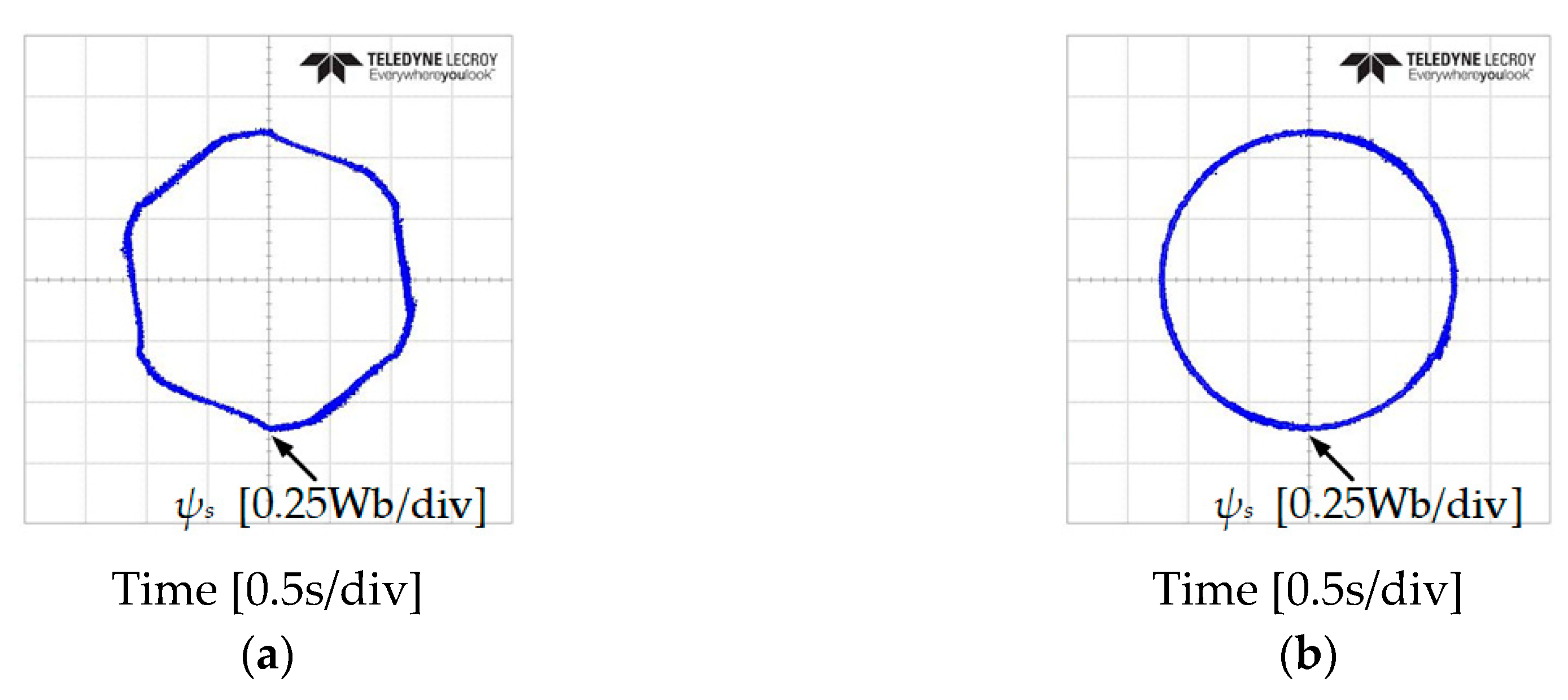 Electronics 09 00077 g015