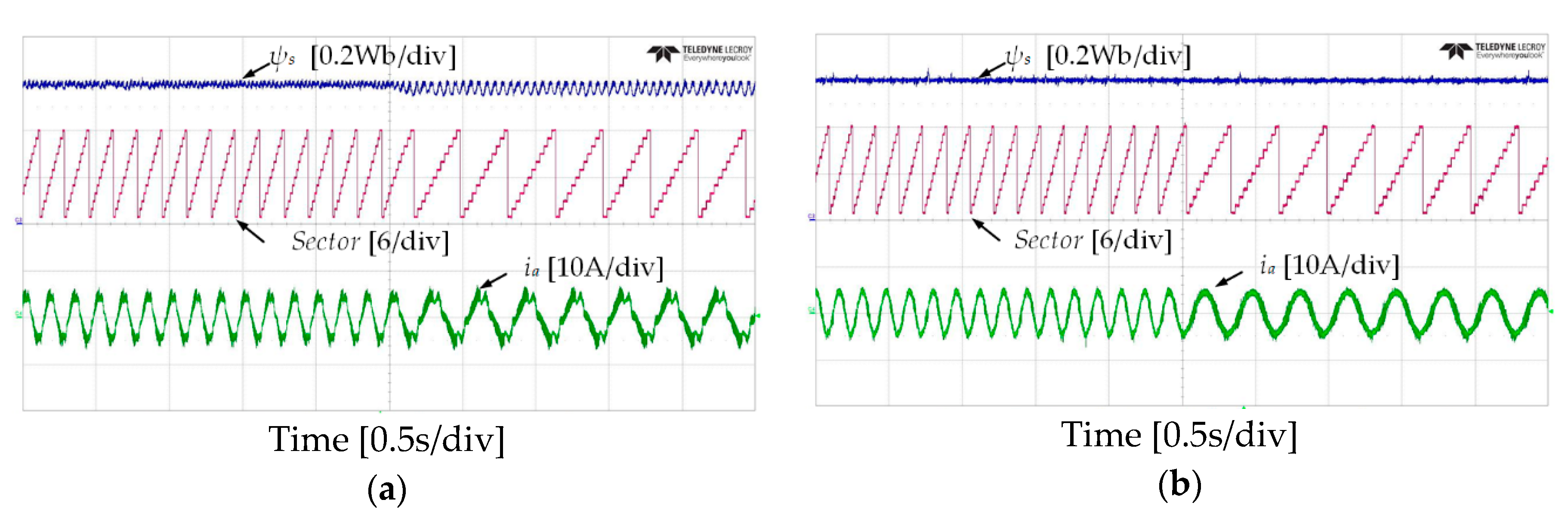 Electronics 09 00077 g016