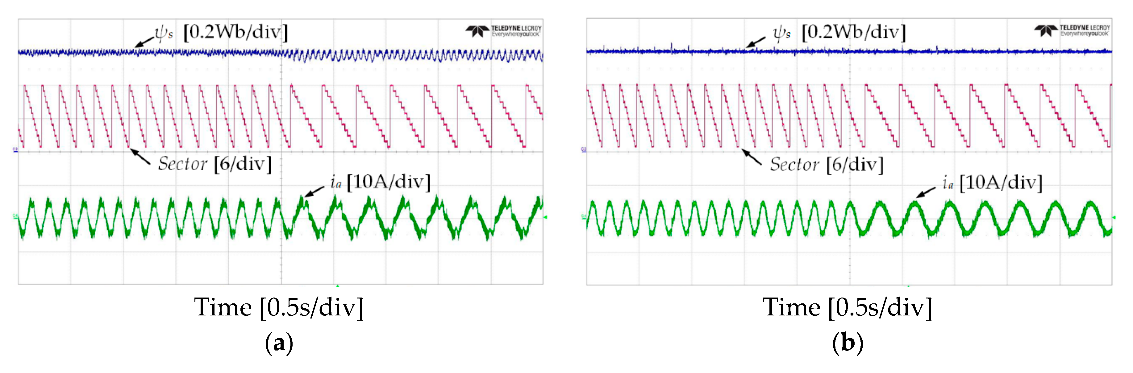 Electronics 09 00077 g017