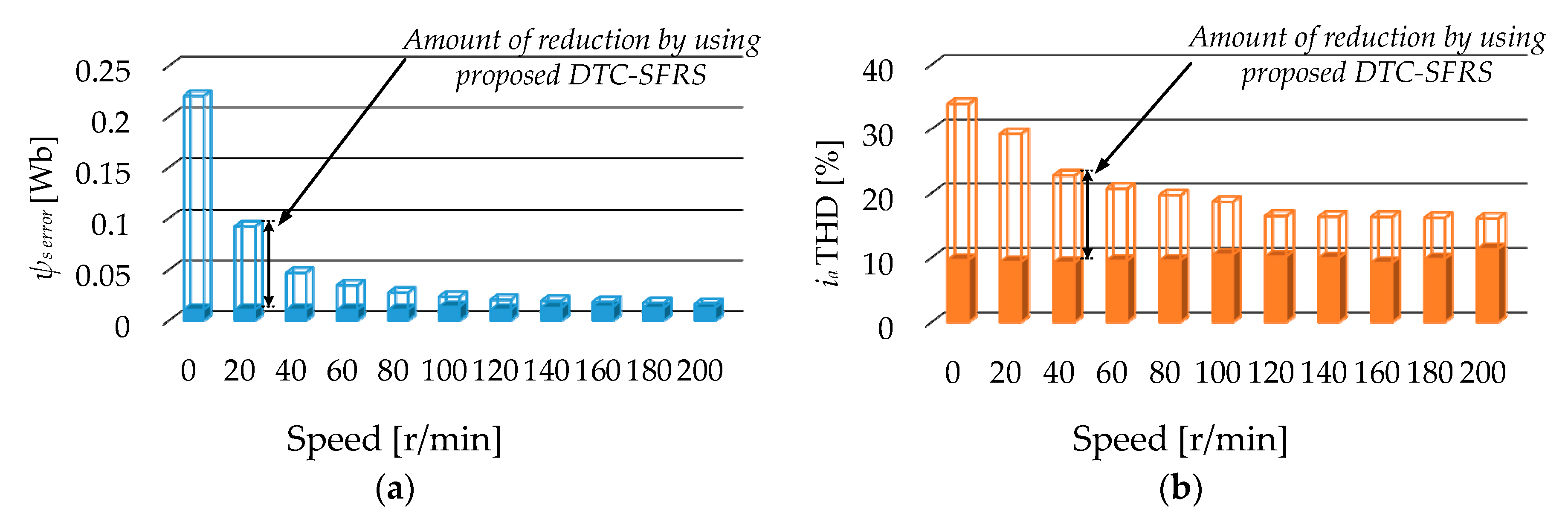 Electronics 09 00077 g018