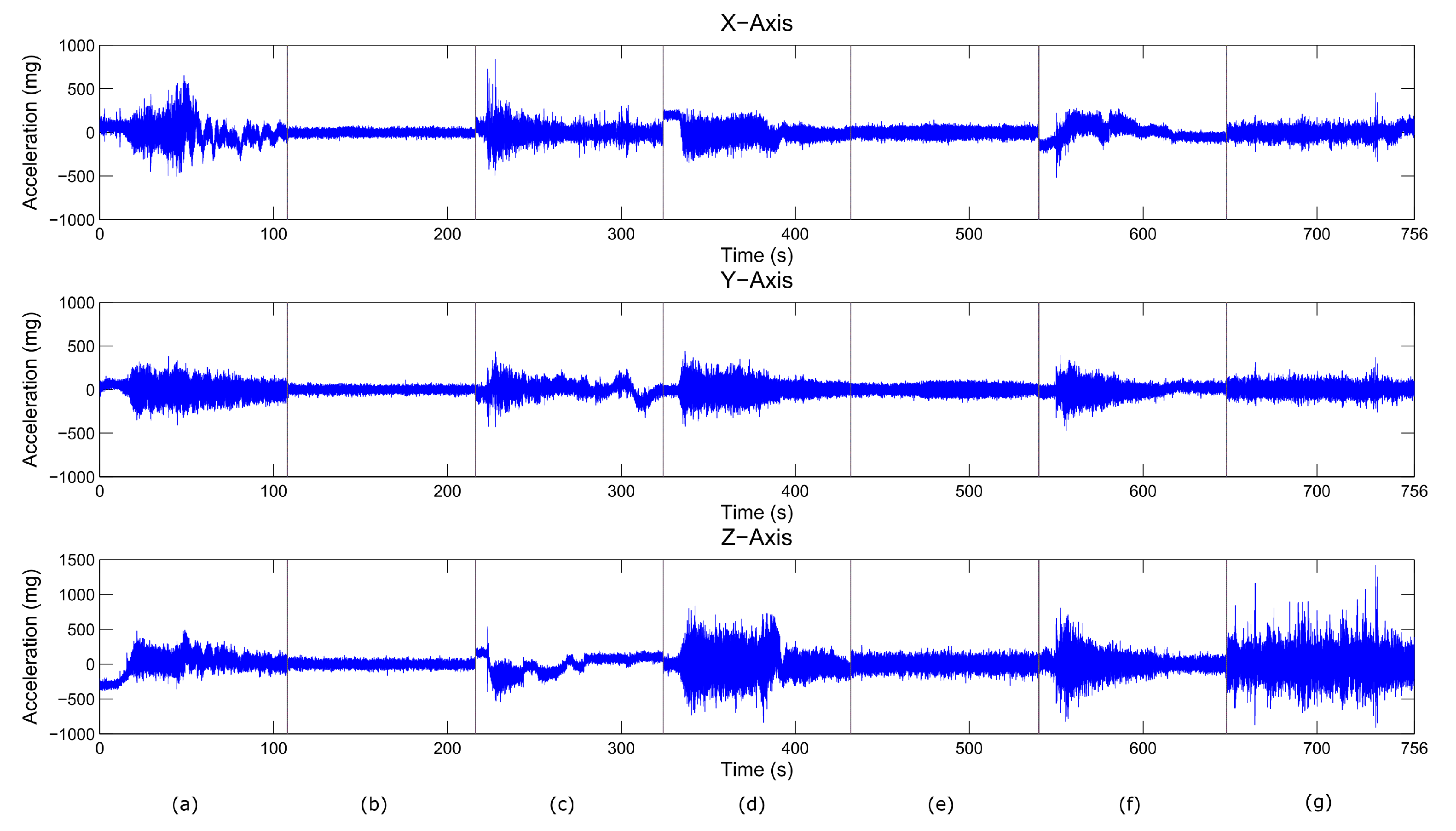 Electronics 09 00079 g001