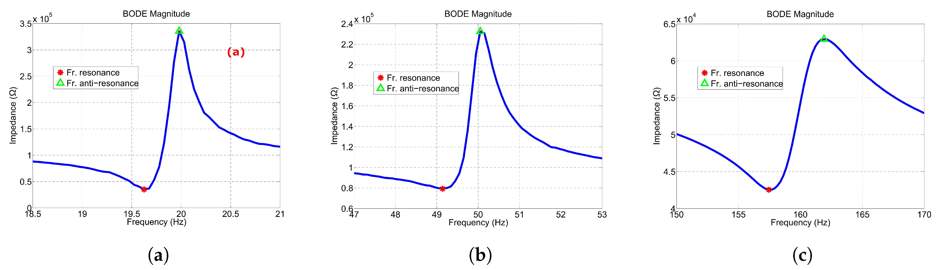 Electronics 09 00079 g003