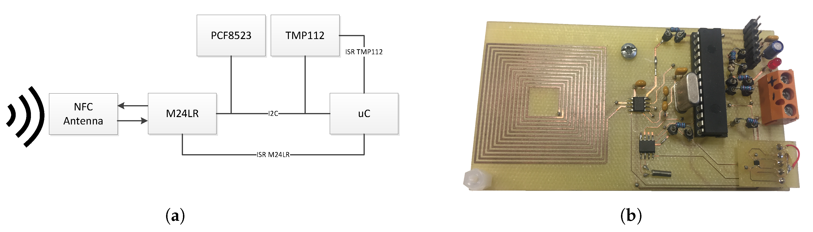 Electronics 09 00079 g008