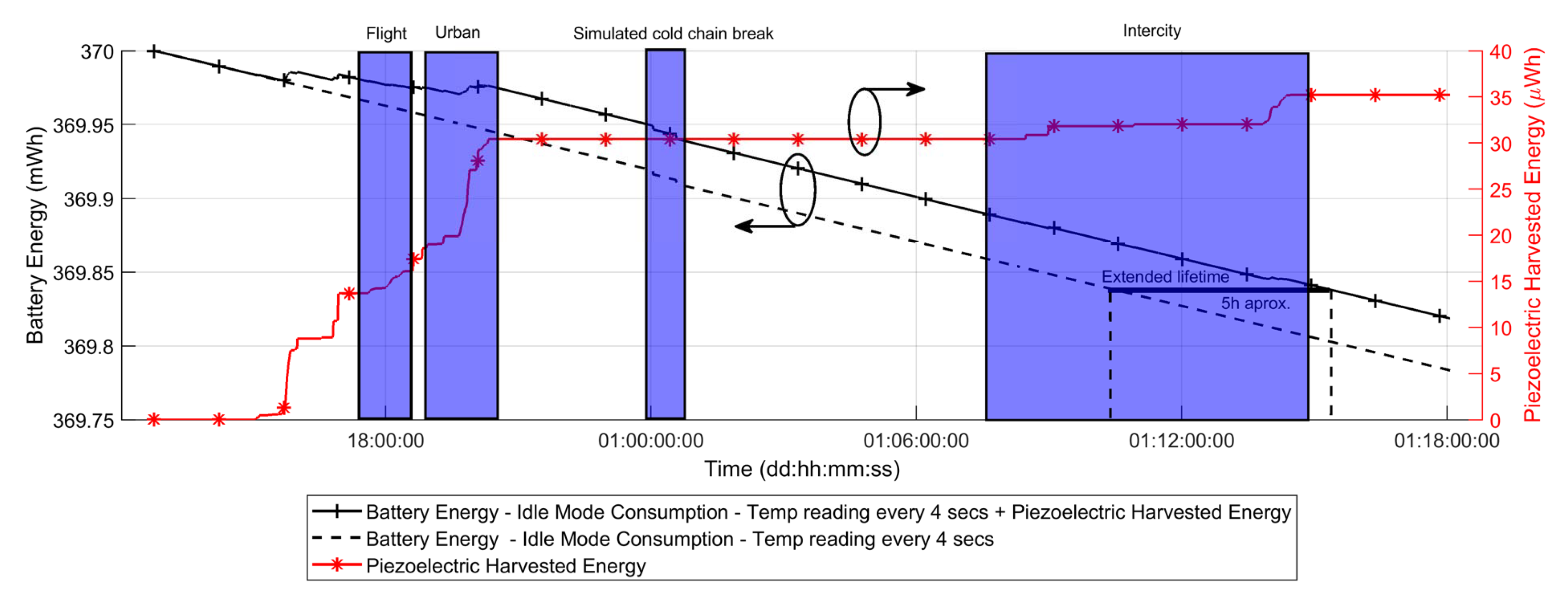 Electronics 09 00079 g010