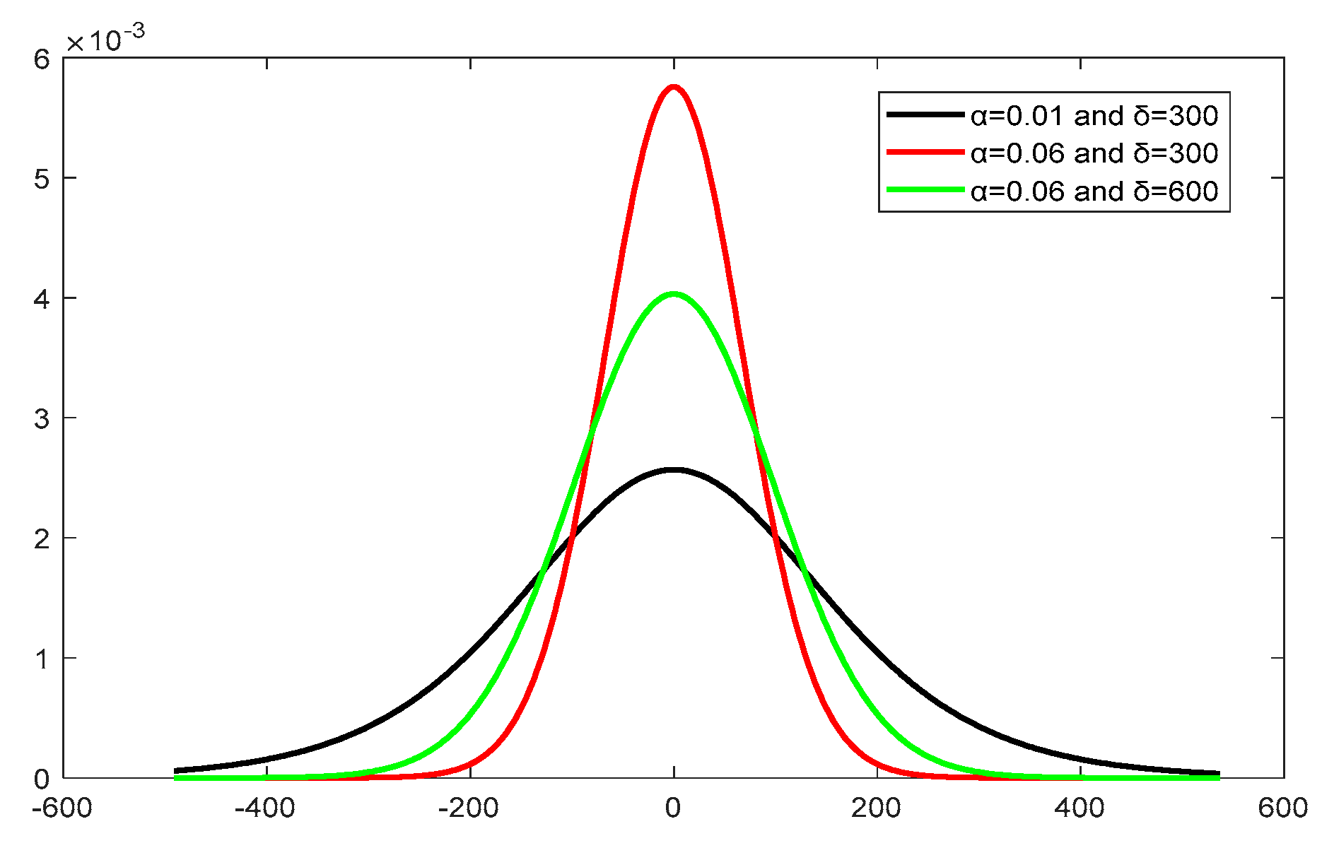 Electronics 09 00085 g005