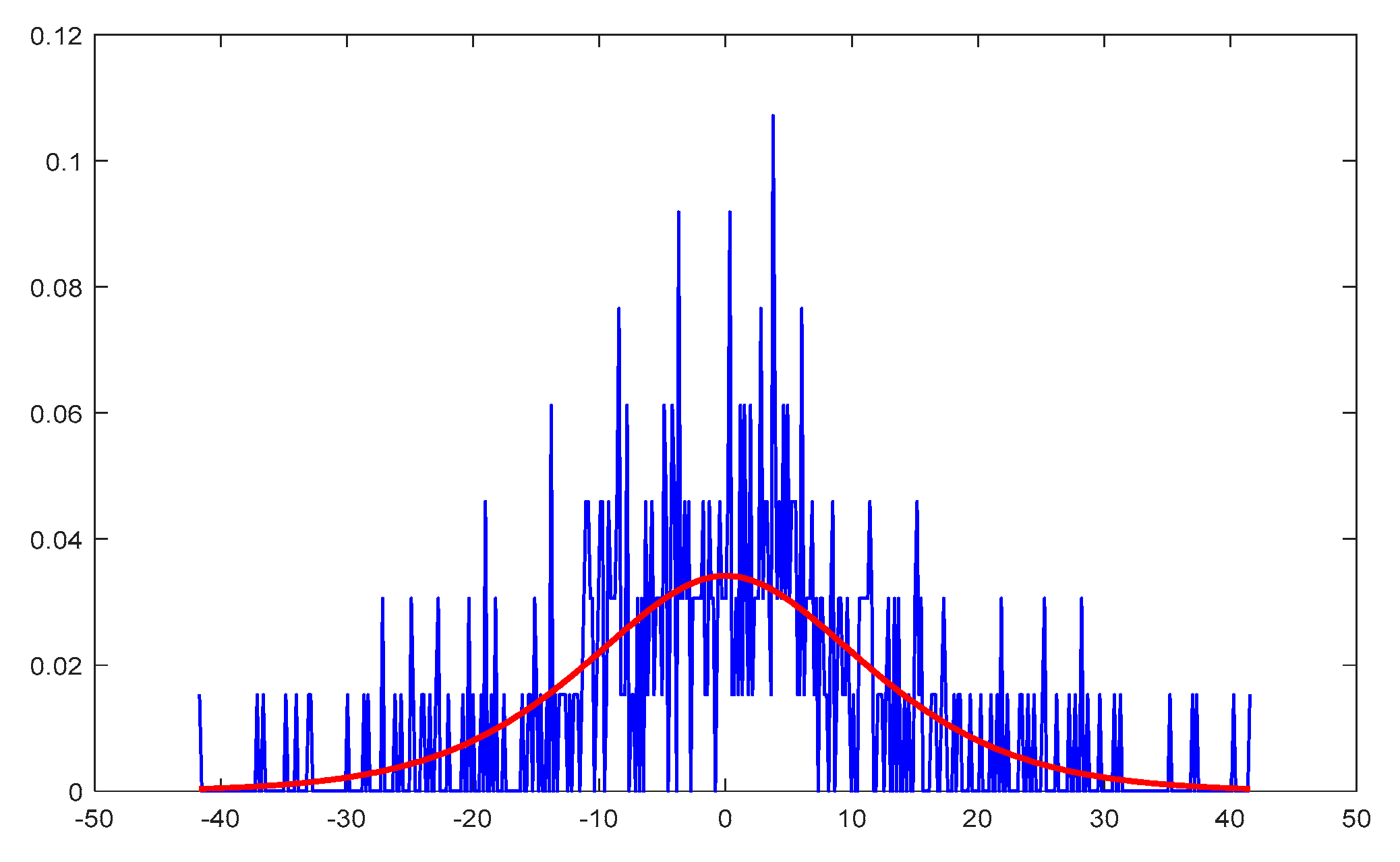 Electronics 09 00085 g006