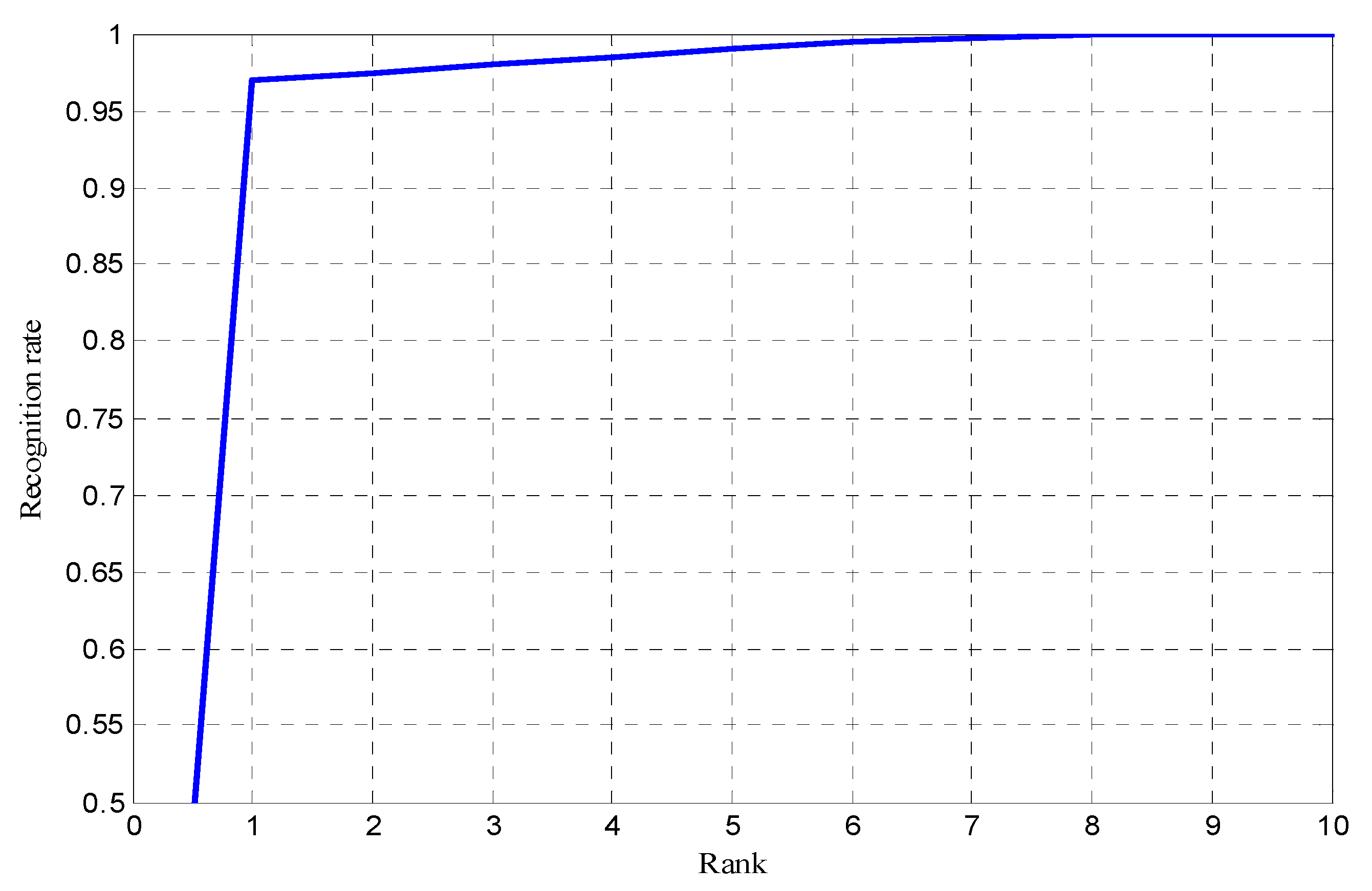 Electronics 09 00085 g009