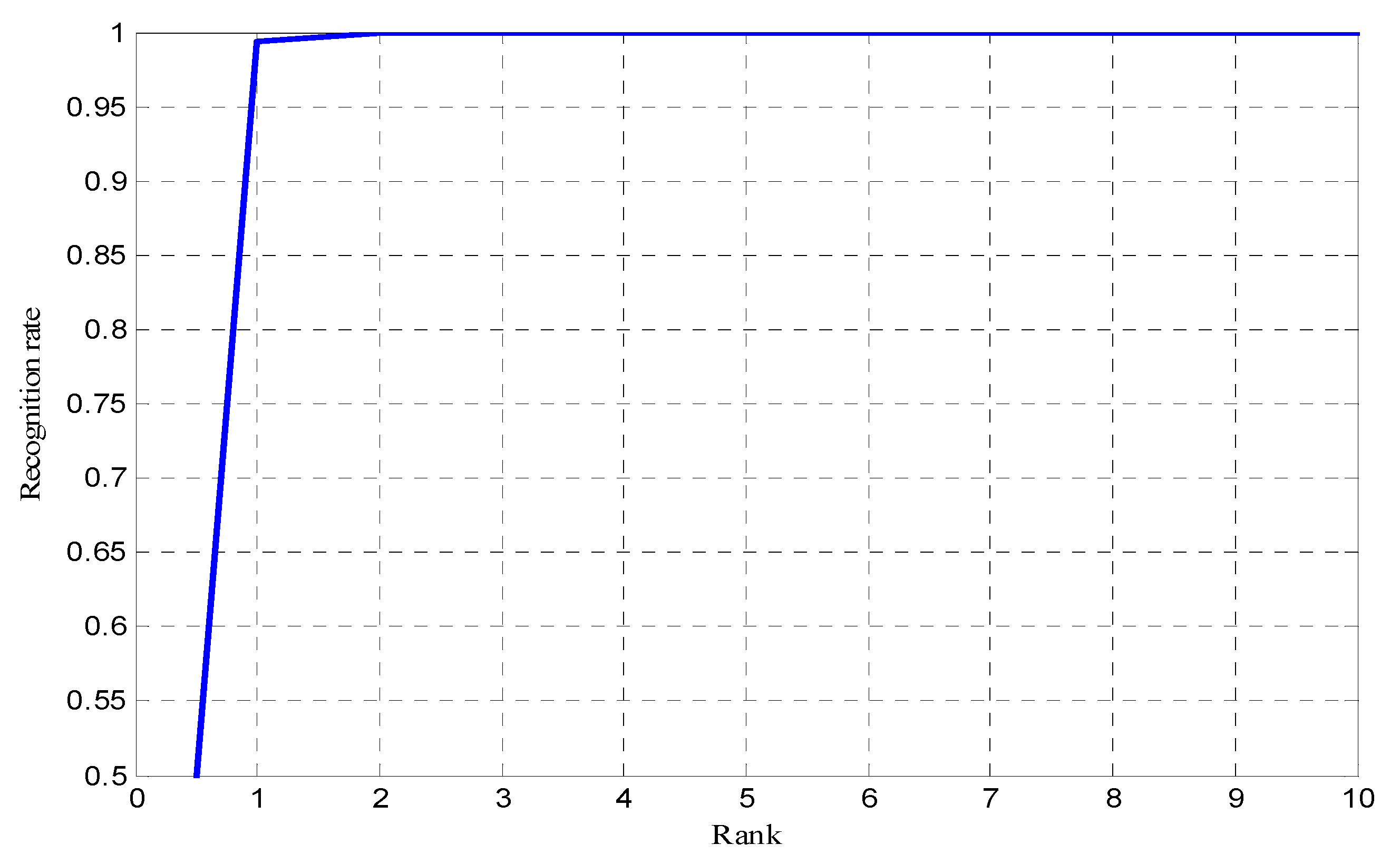 Electronics 09 00085 g012