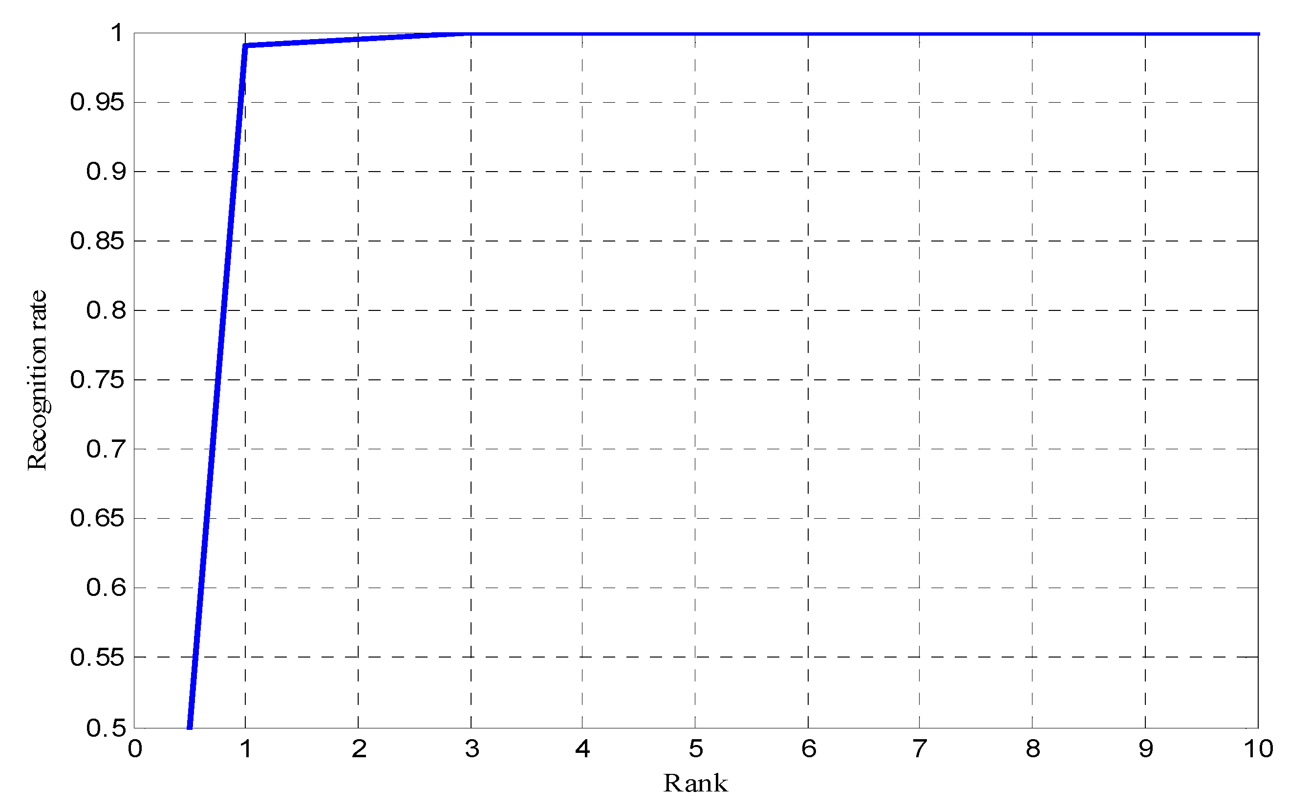 Electronics 09 00085 g013