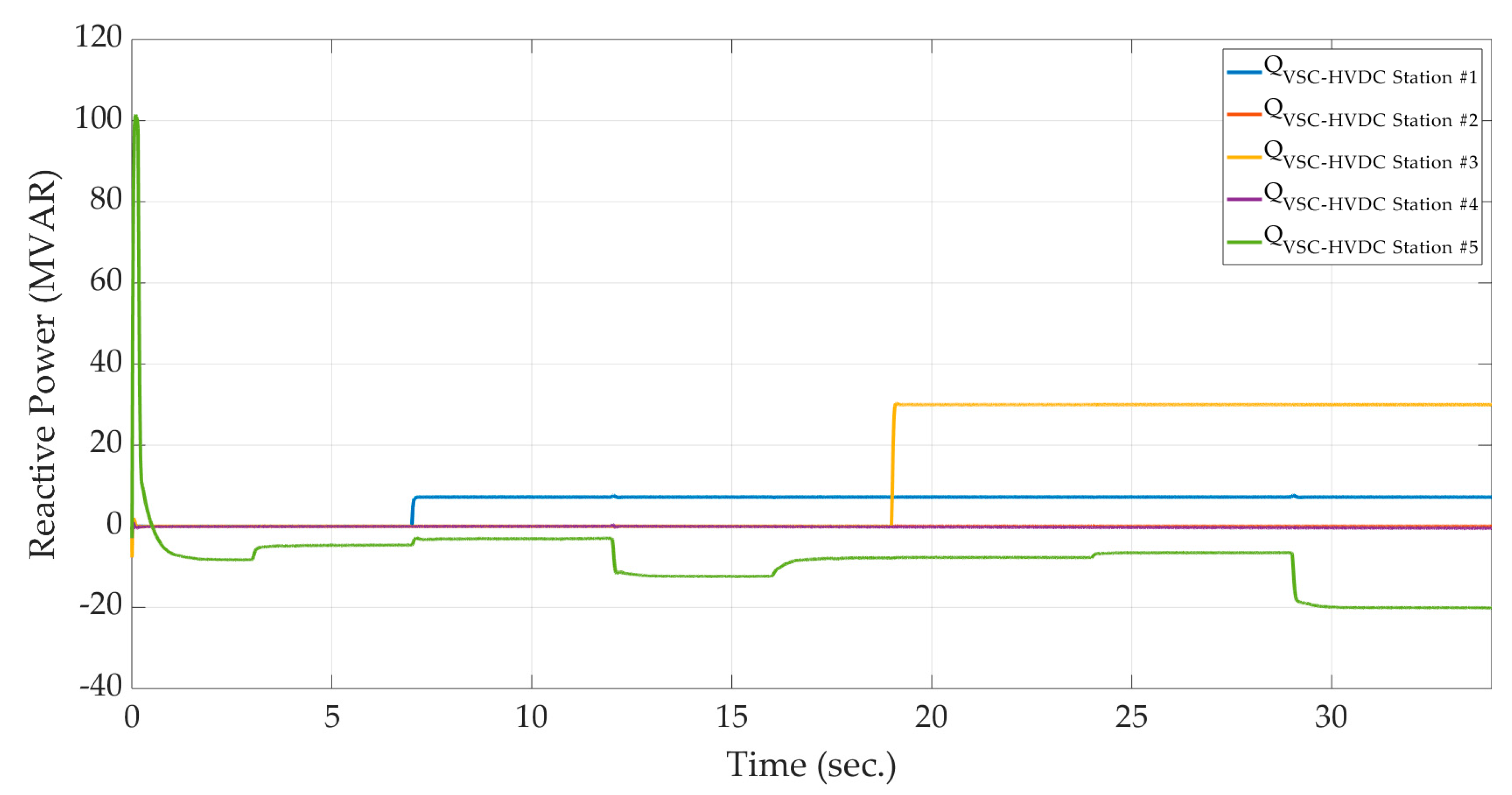 Electronics 09 00087 g020 Electronics 09 00087 g020