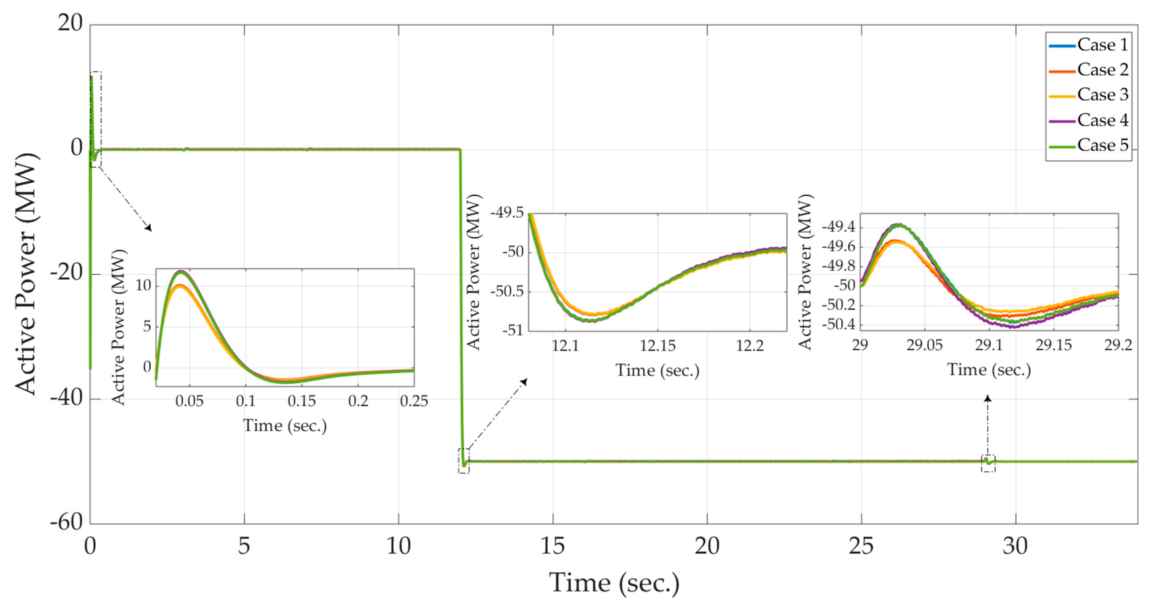 Electronics 09 00087 g021 Electronics 09 00087 g021