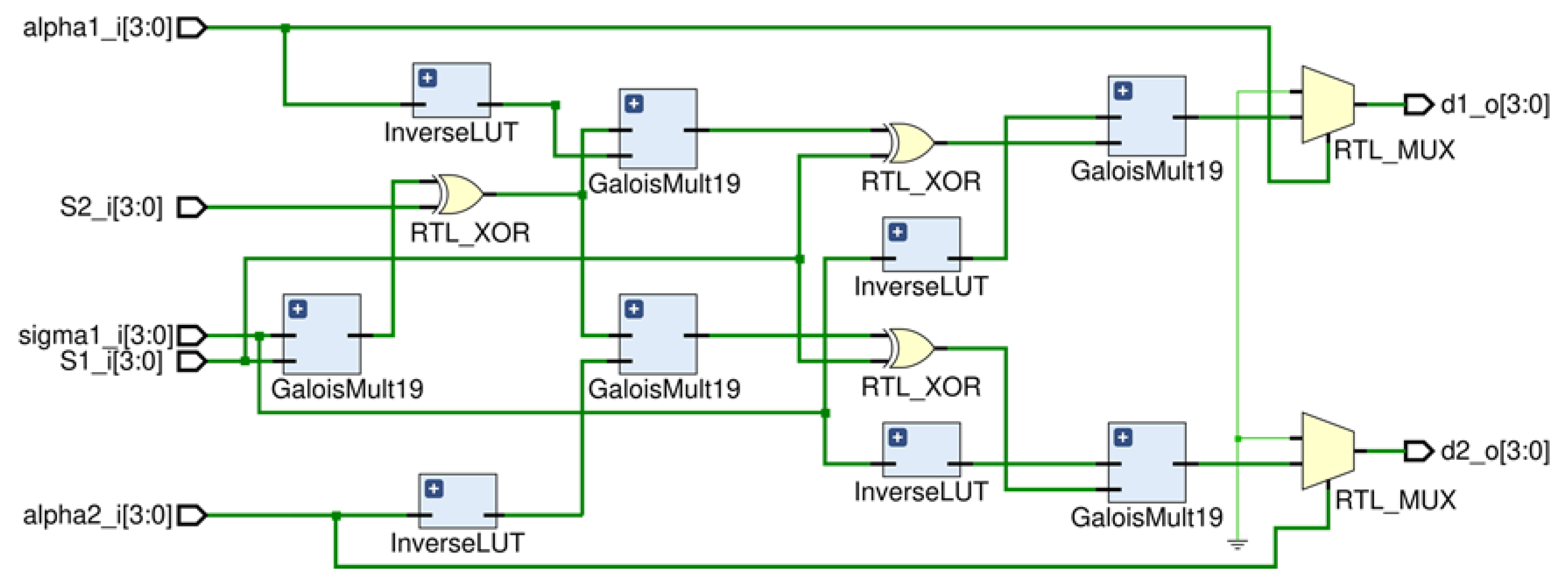 Electronics 09 00089 g006