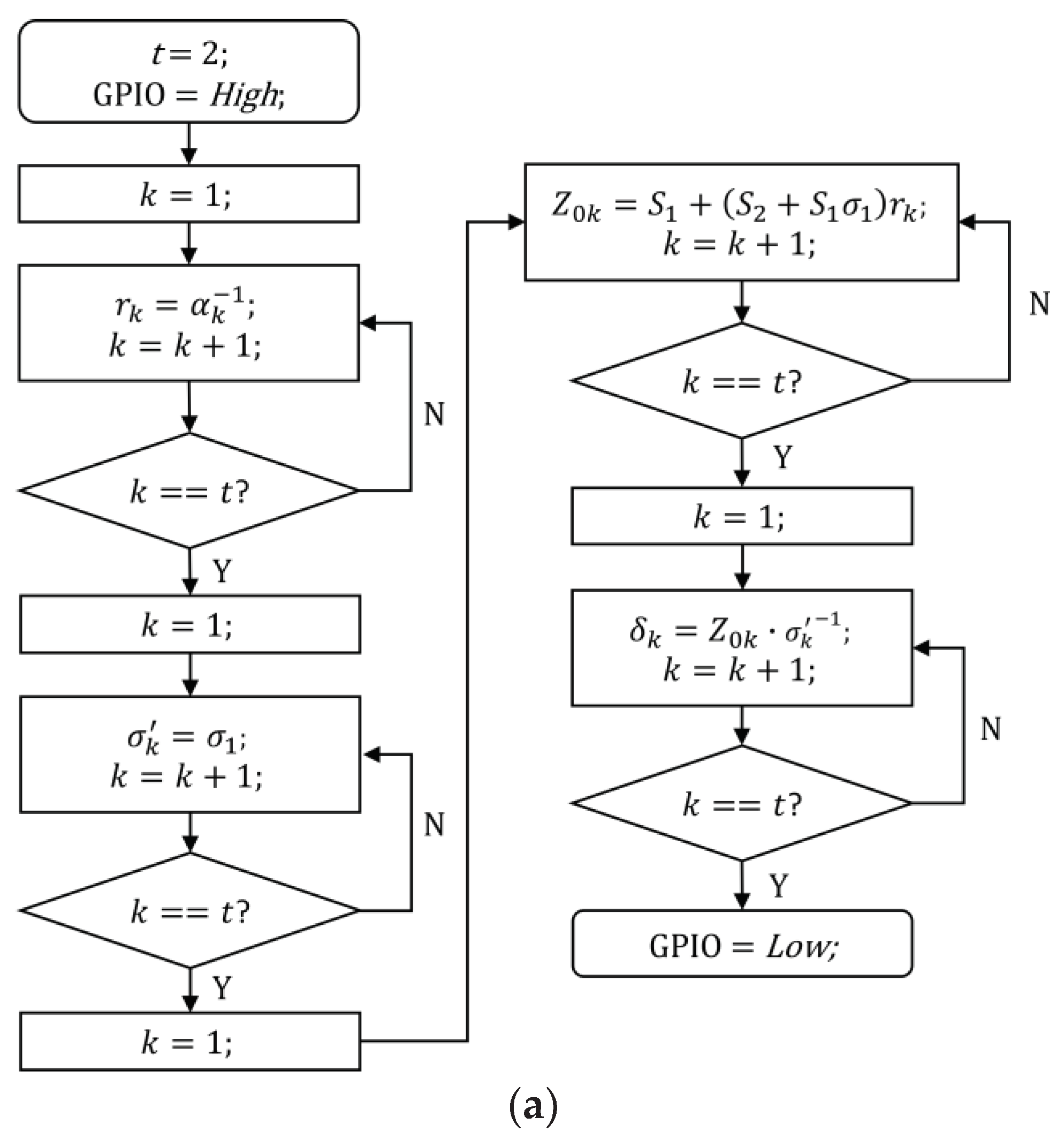 Electronics 09 00089 g009a
