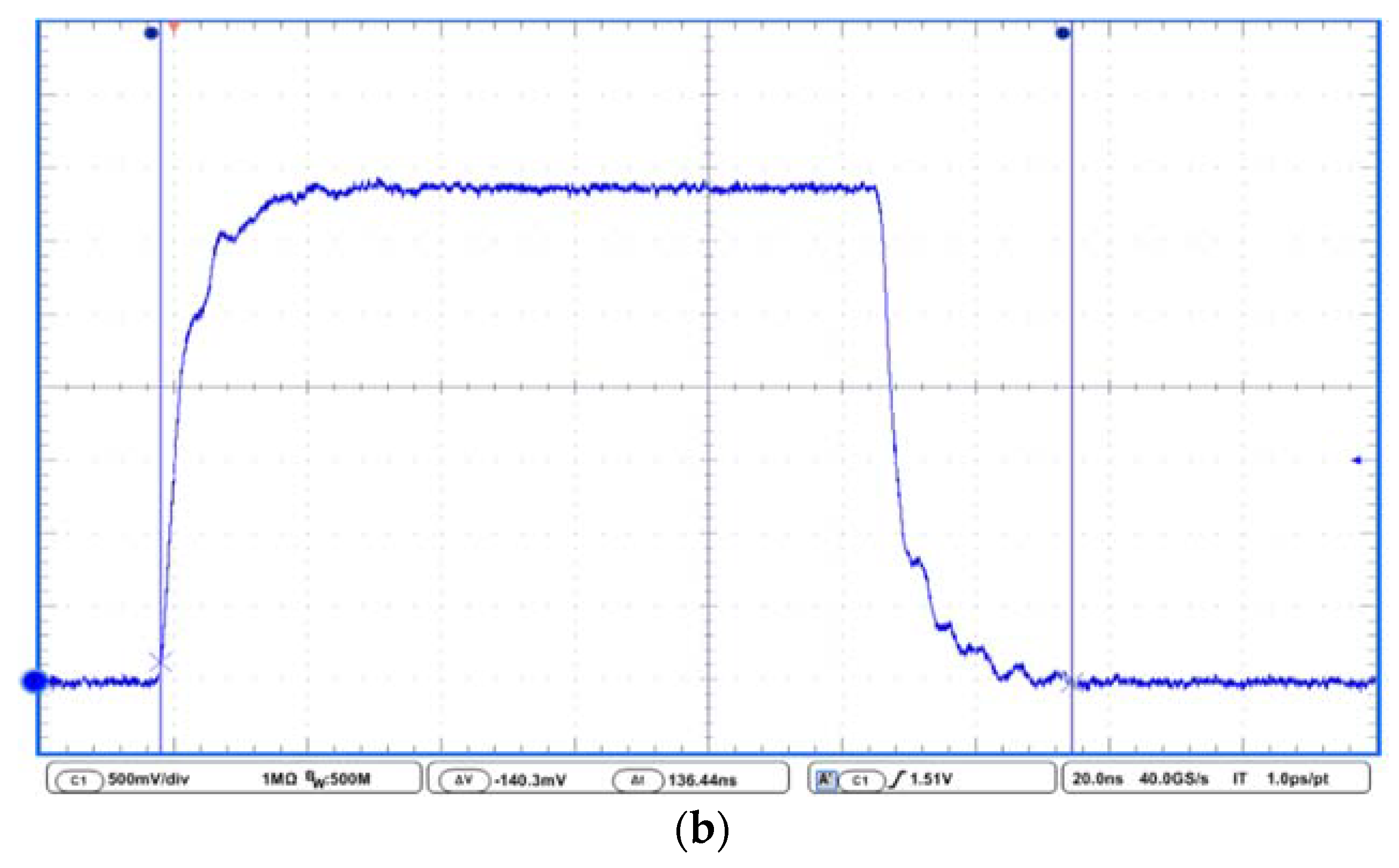 Electronics 09 00089 g010b