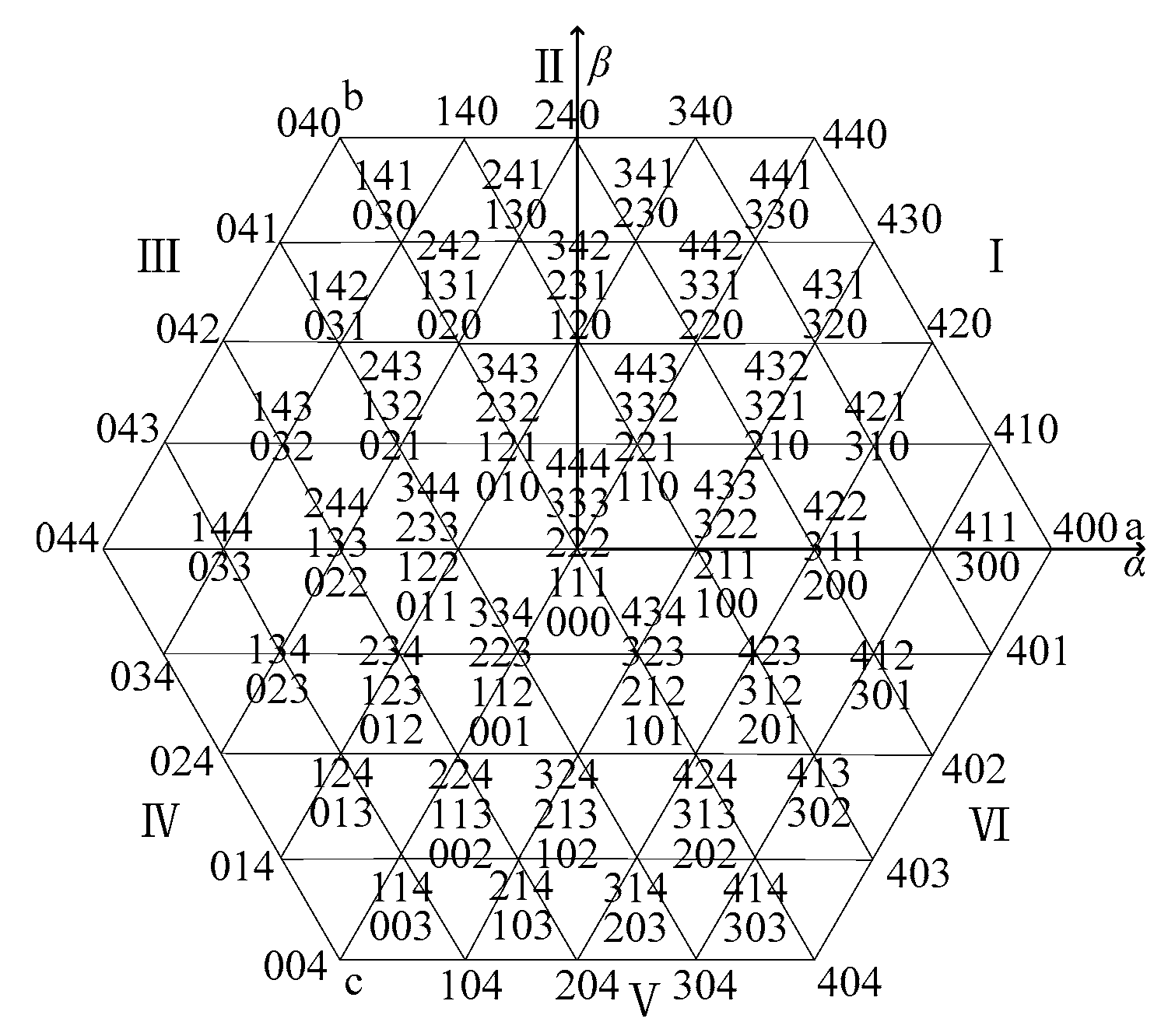 Electronics 09 00093 g003