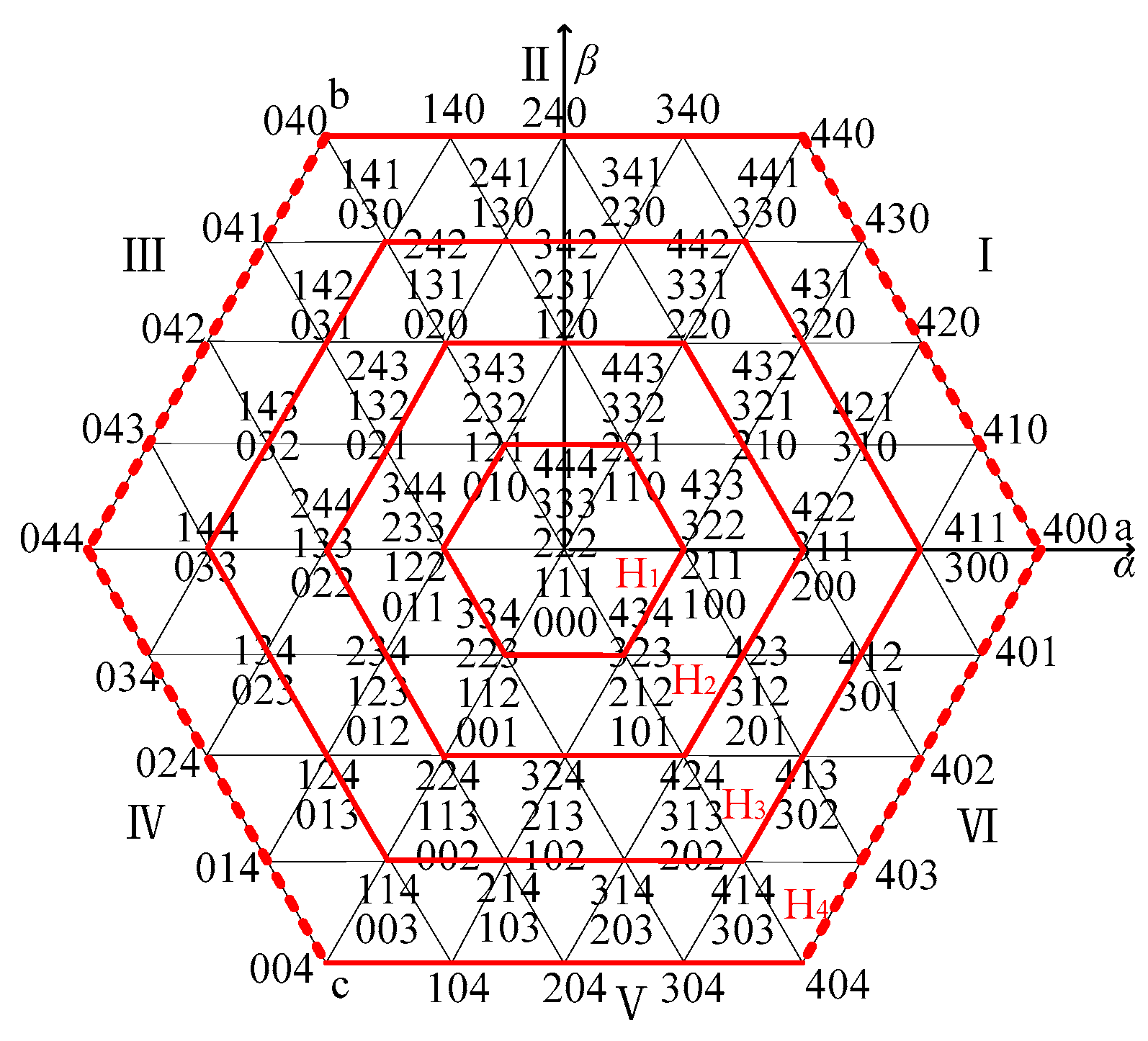 Electronics 09 00093 g004