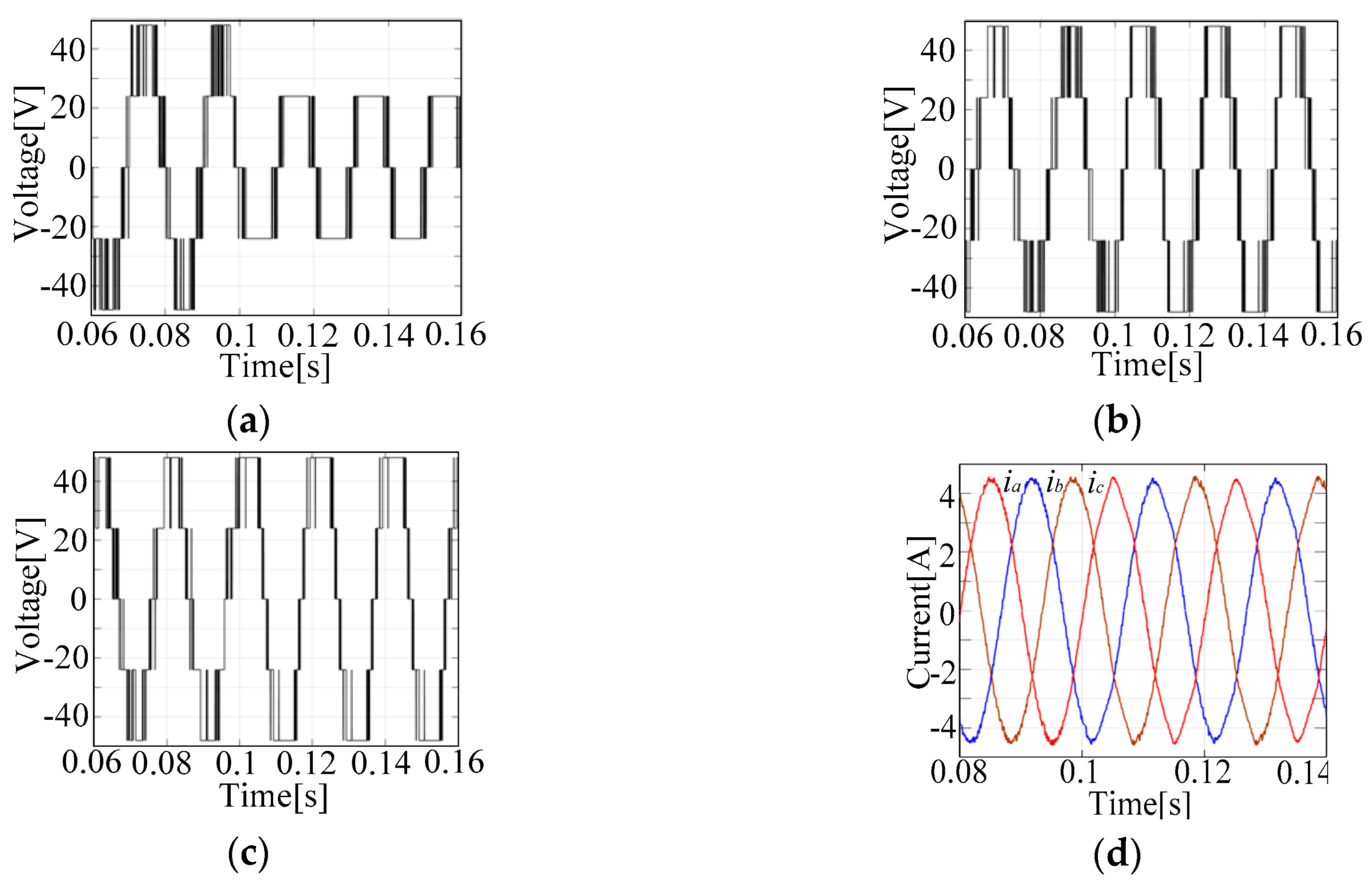 Electronics 09 00093 g006