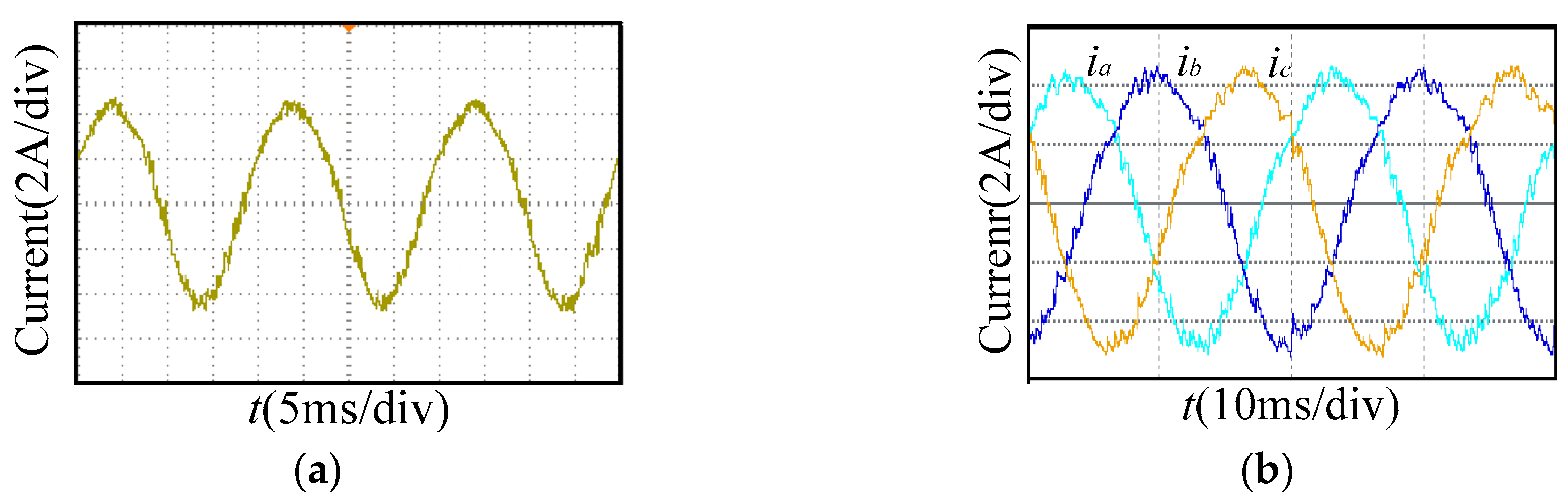 Electronics 09 00093 g010