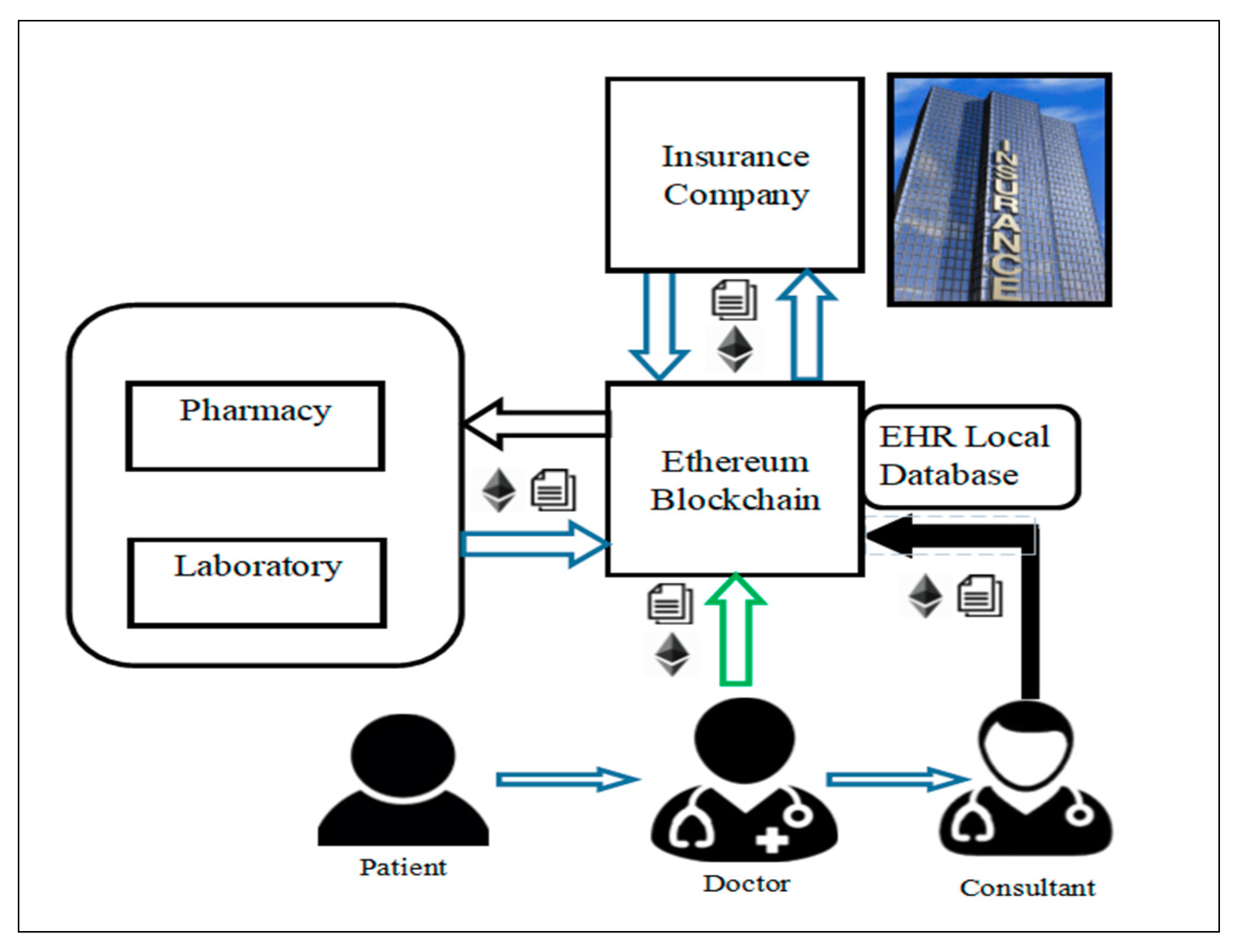Electronics 09 00094 g006