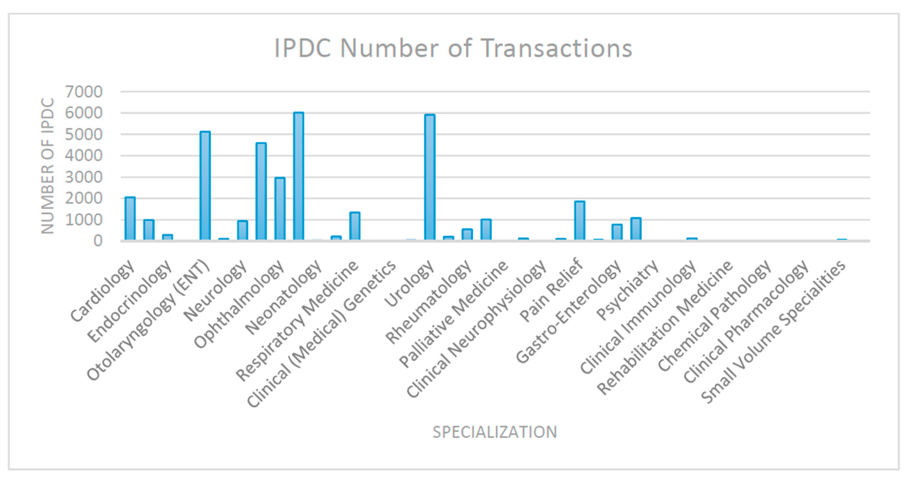 Electronics 09 00094 g012