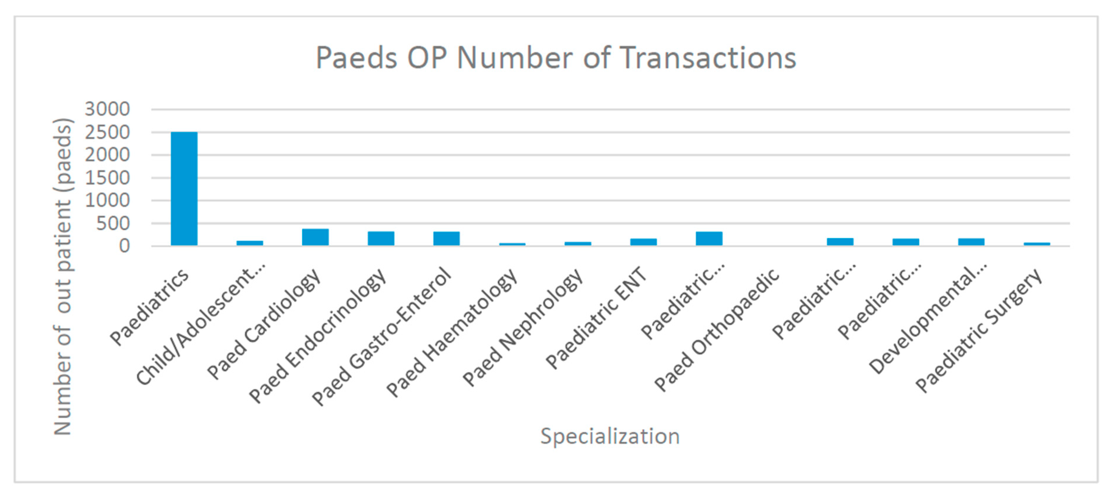 Electronics 09 00094 g016