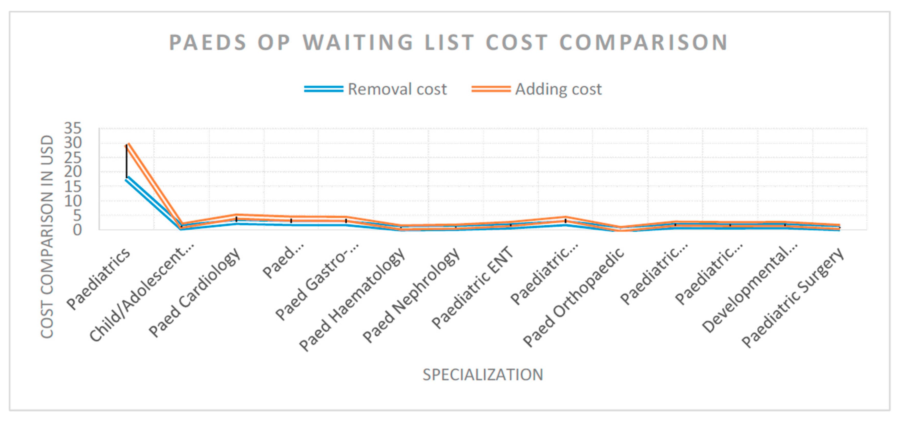 Electronics 09 00094 g017