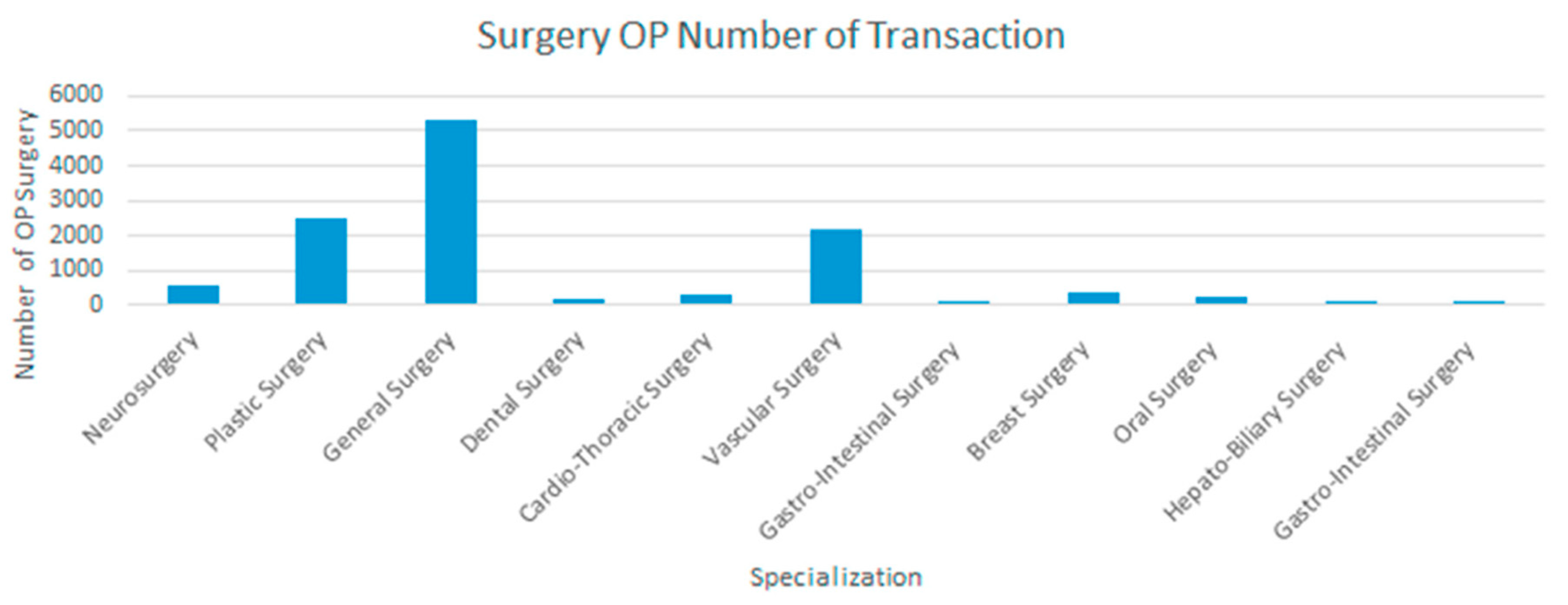 Electronics 09 00094 g018