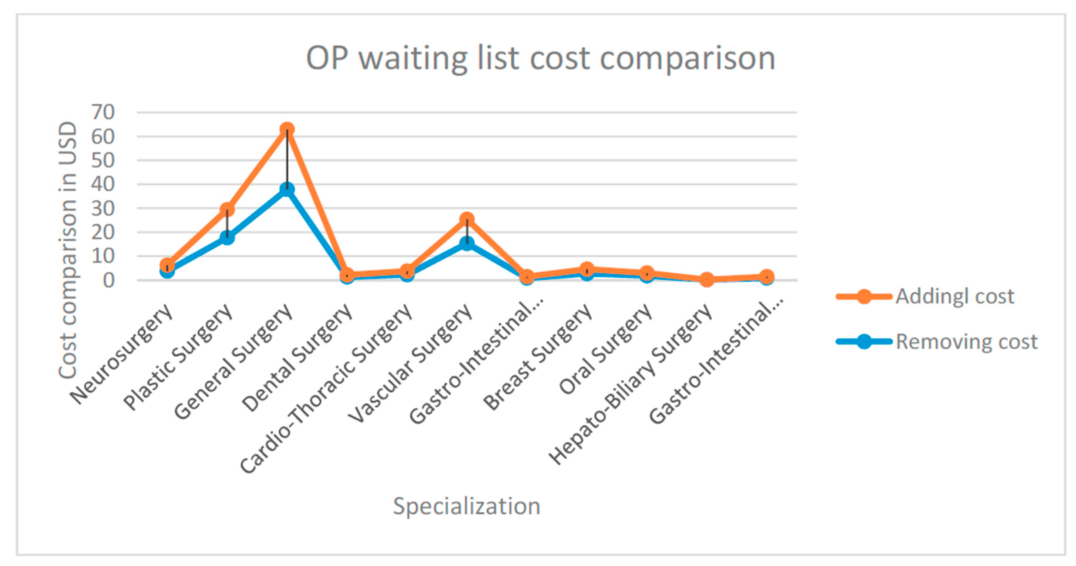 Electronics 09 00094 g019
