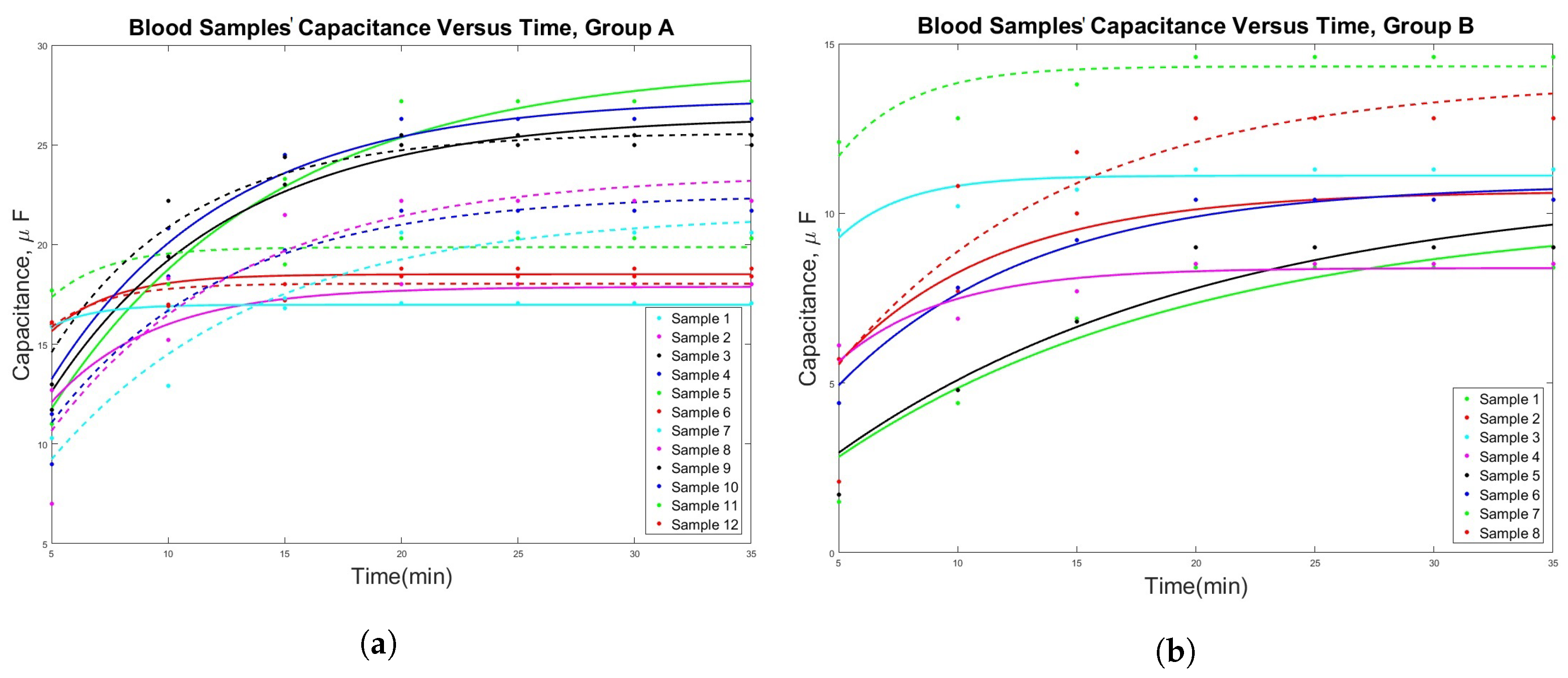 Electronics 09 00095 g003
