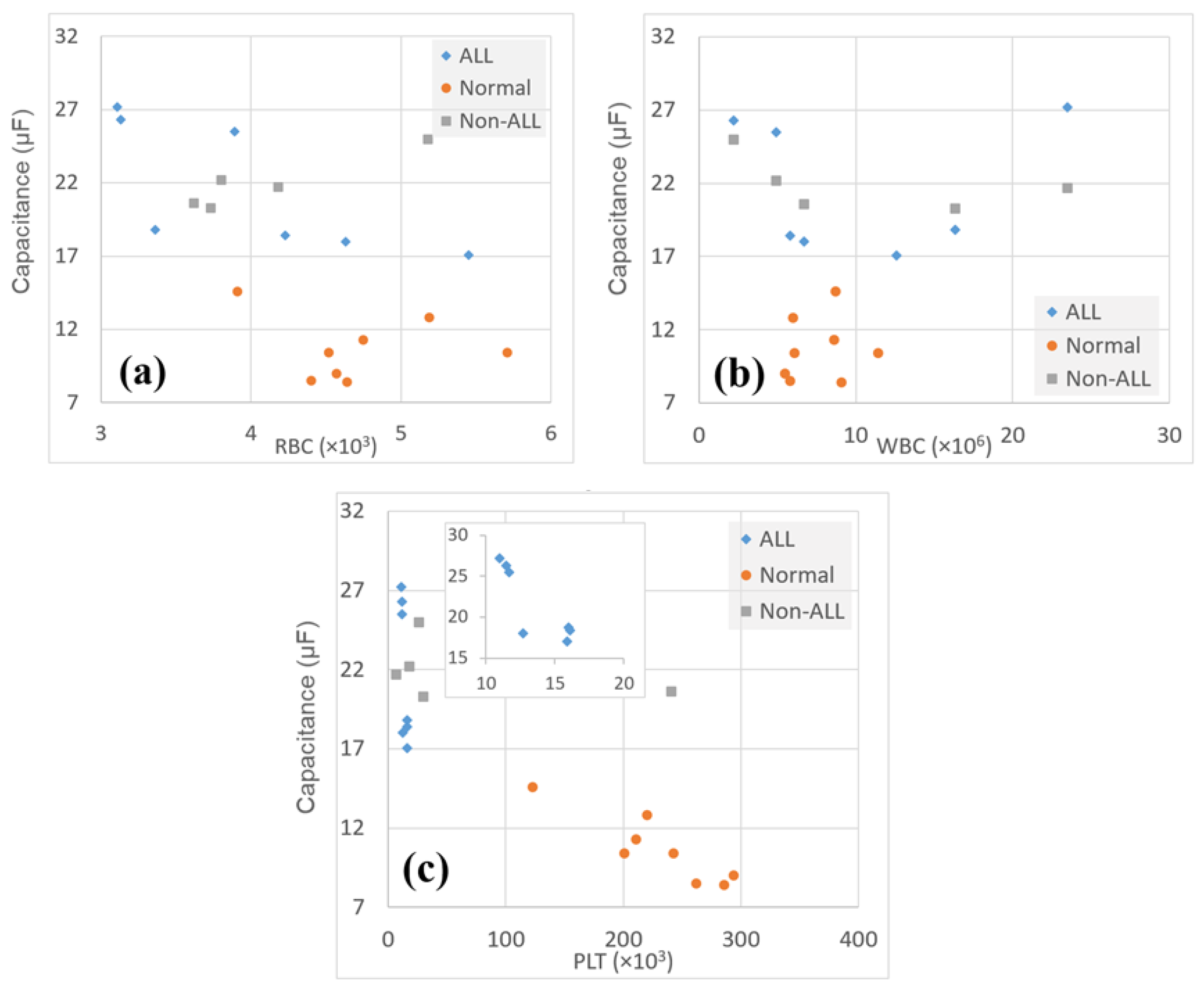 Electronics 09 00095 g004