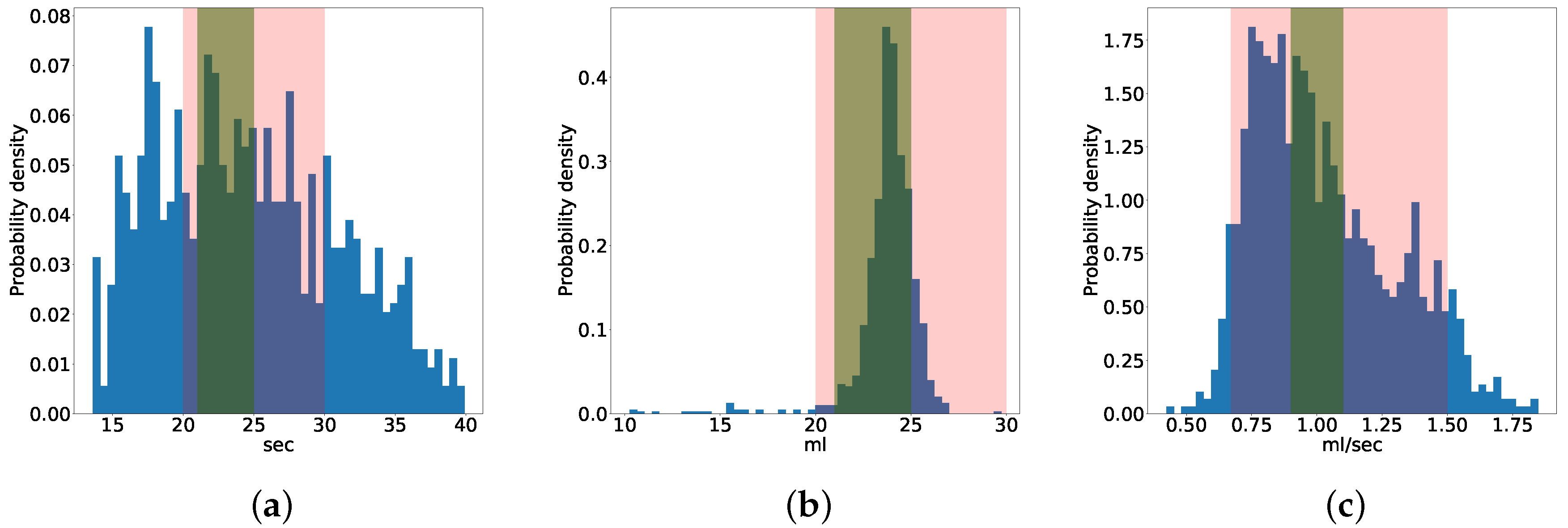 Electronics 09 00100 g001