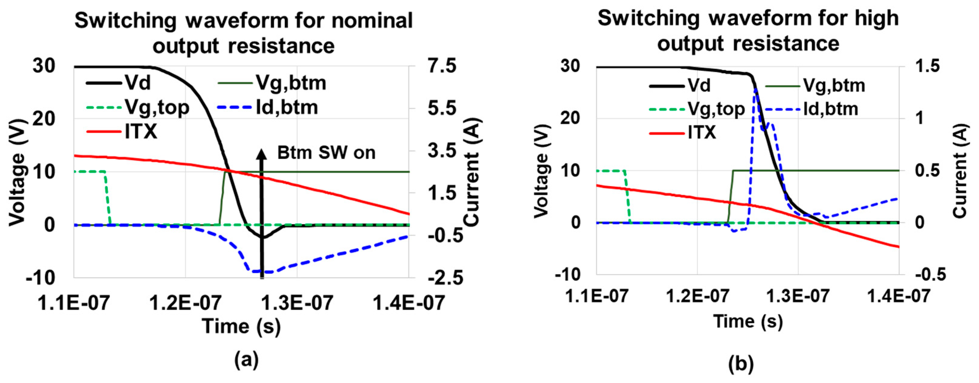 Electronics 09 00110 g002 Electronics 09 00110 g002