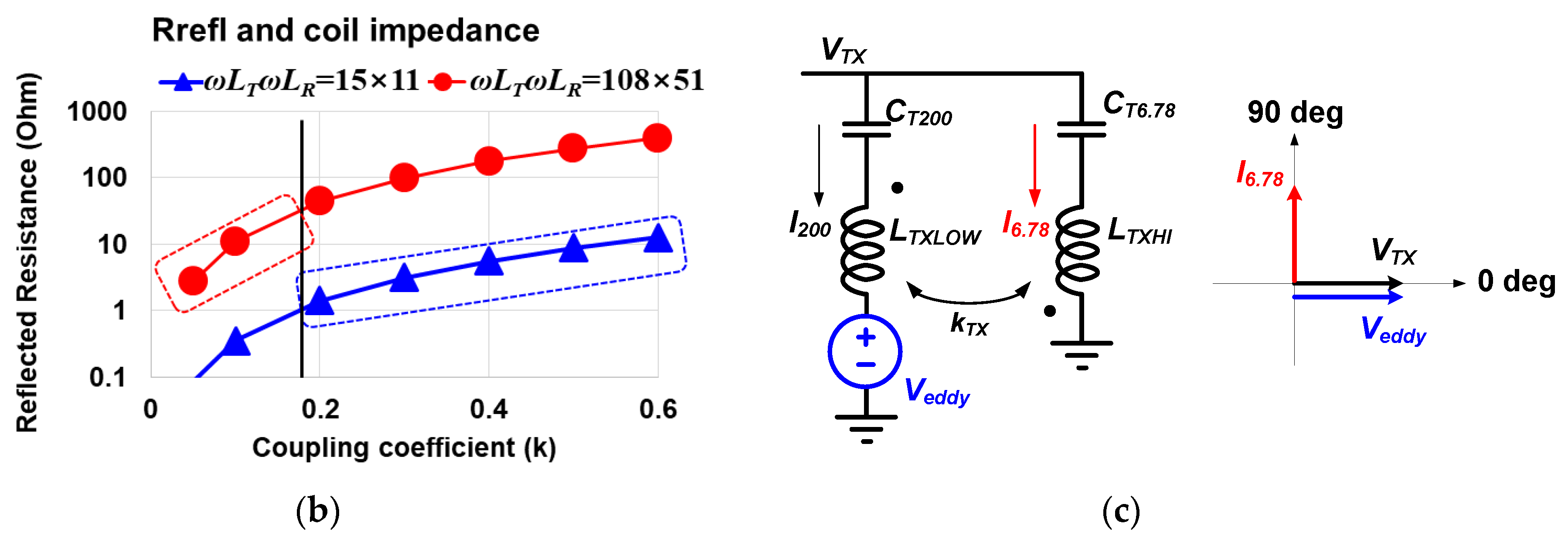 Electronics 09 00110 g003b Electronics 09 00110 g003b