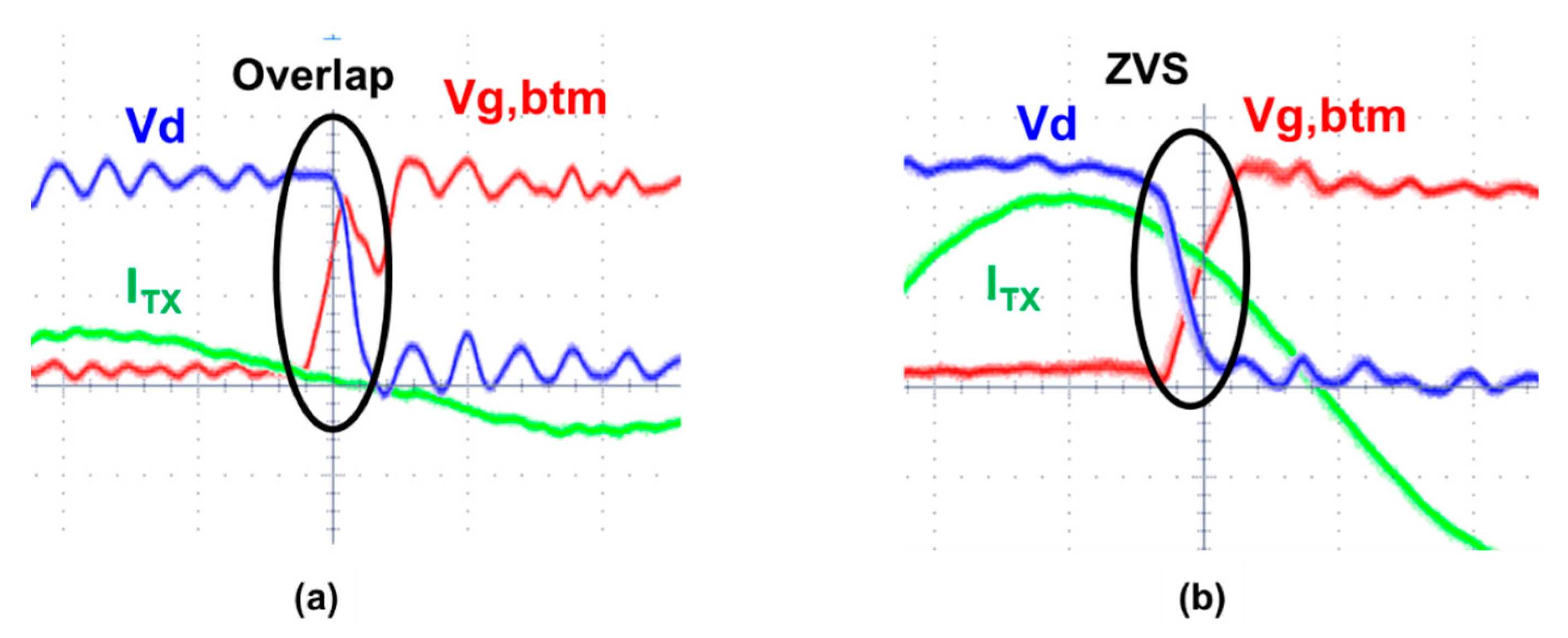 Electronics 09 00110 g005 Electronics 09 00110 g005