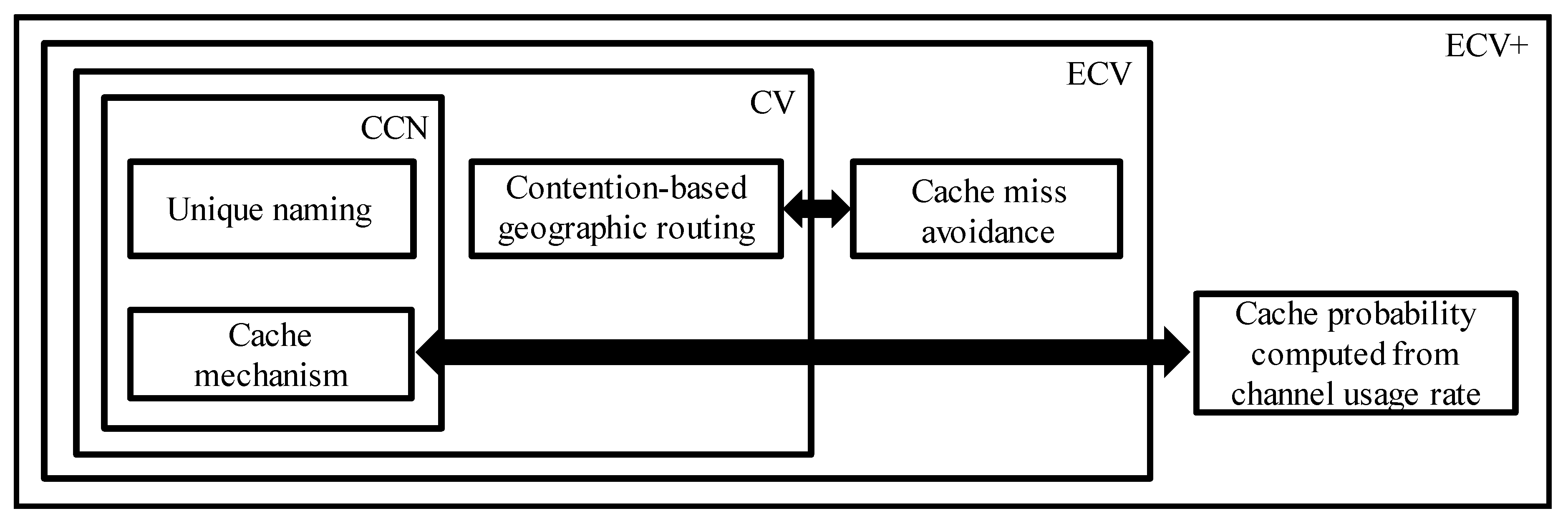 Electronics 09 00112 g001