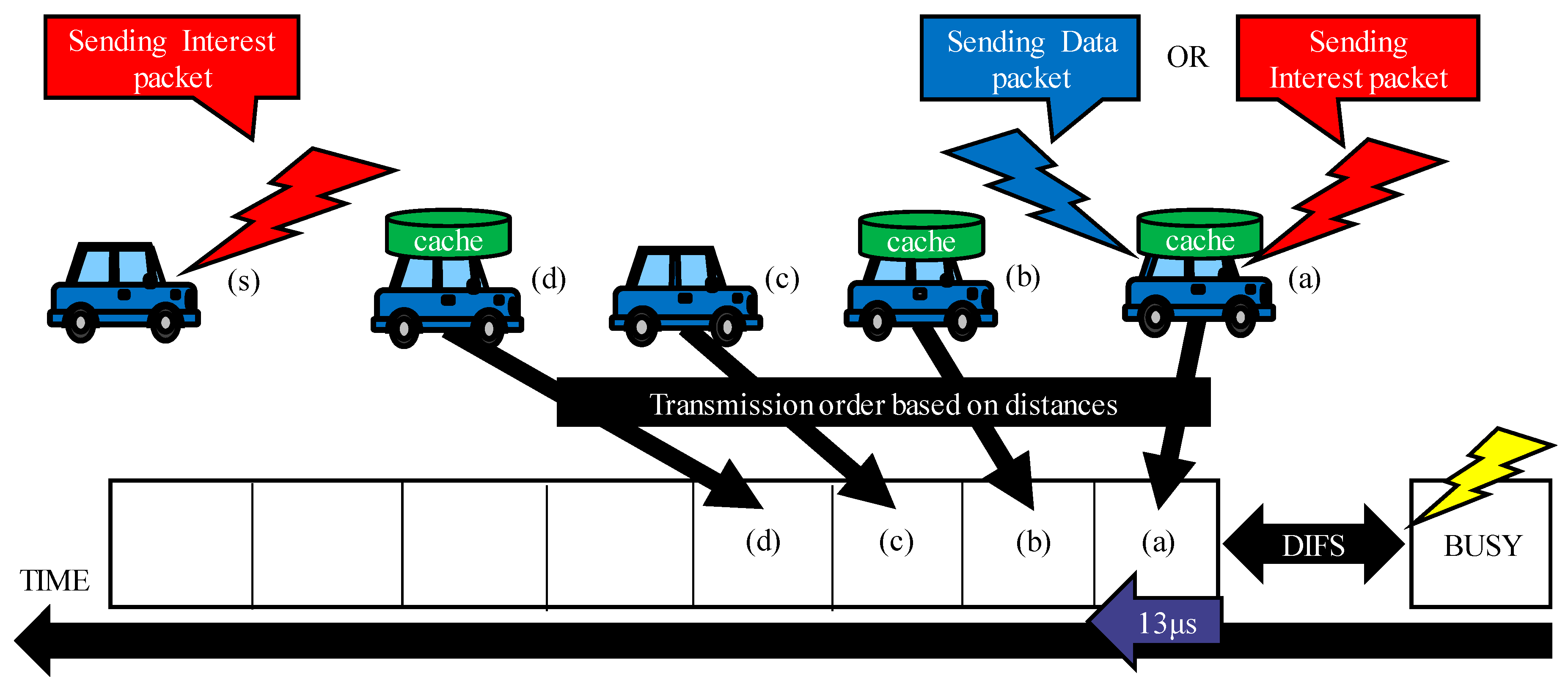Electronics 09 00112 g002