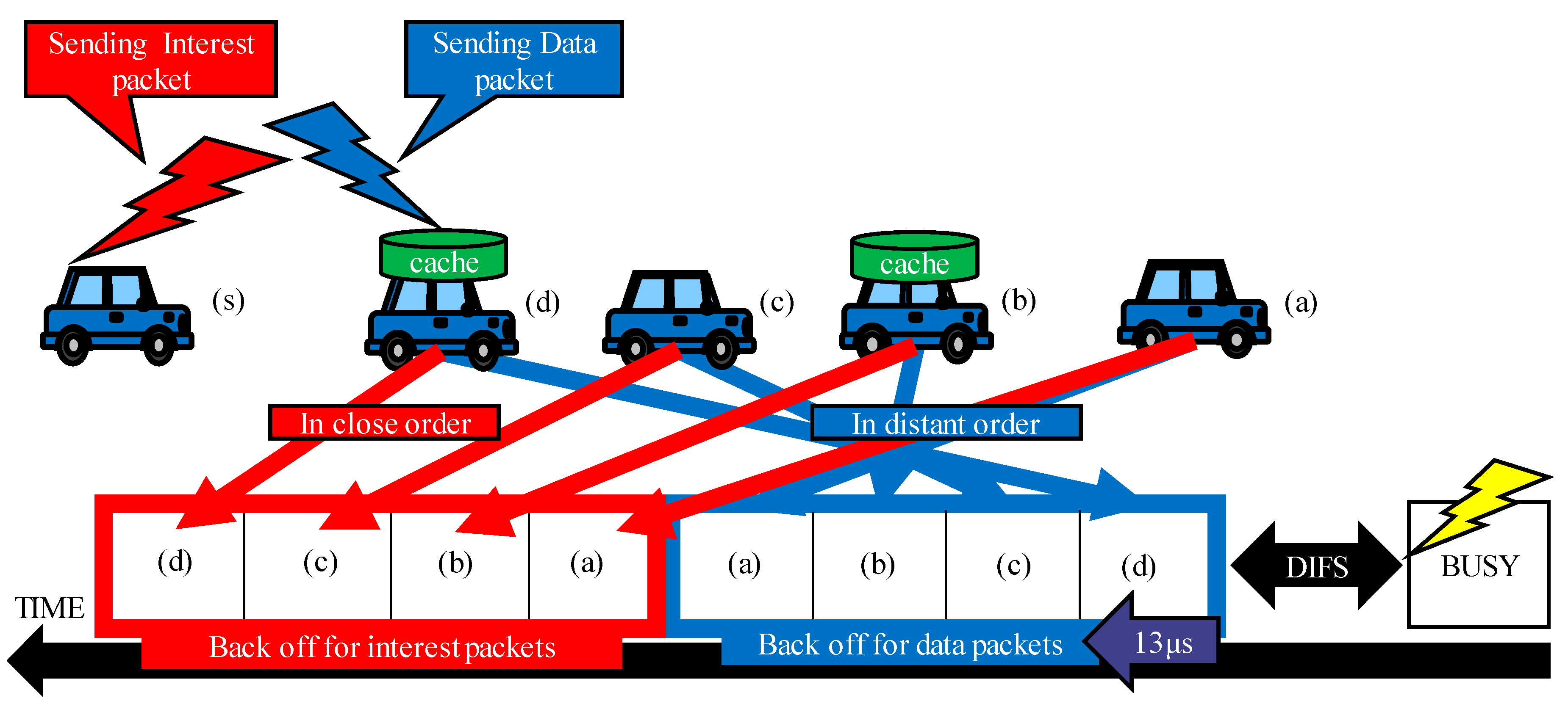 Electronics 09 00112 g004