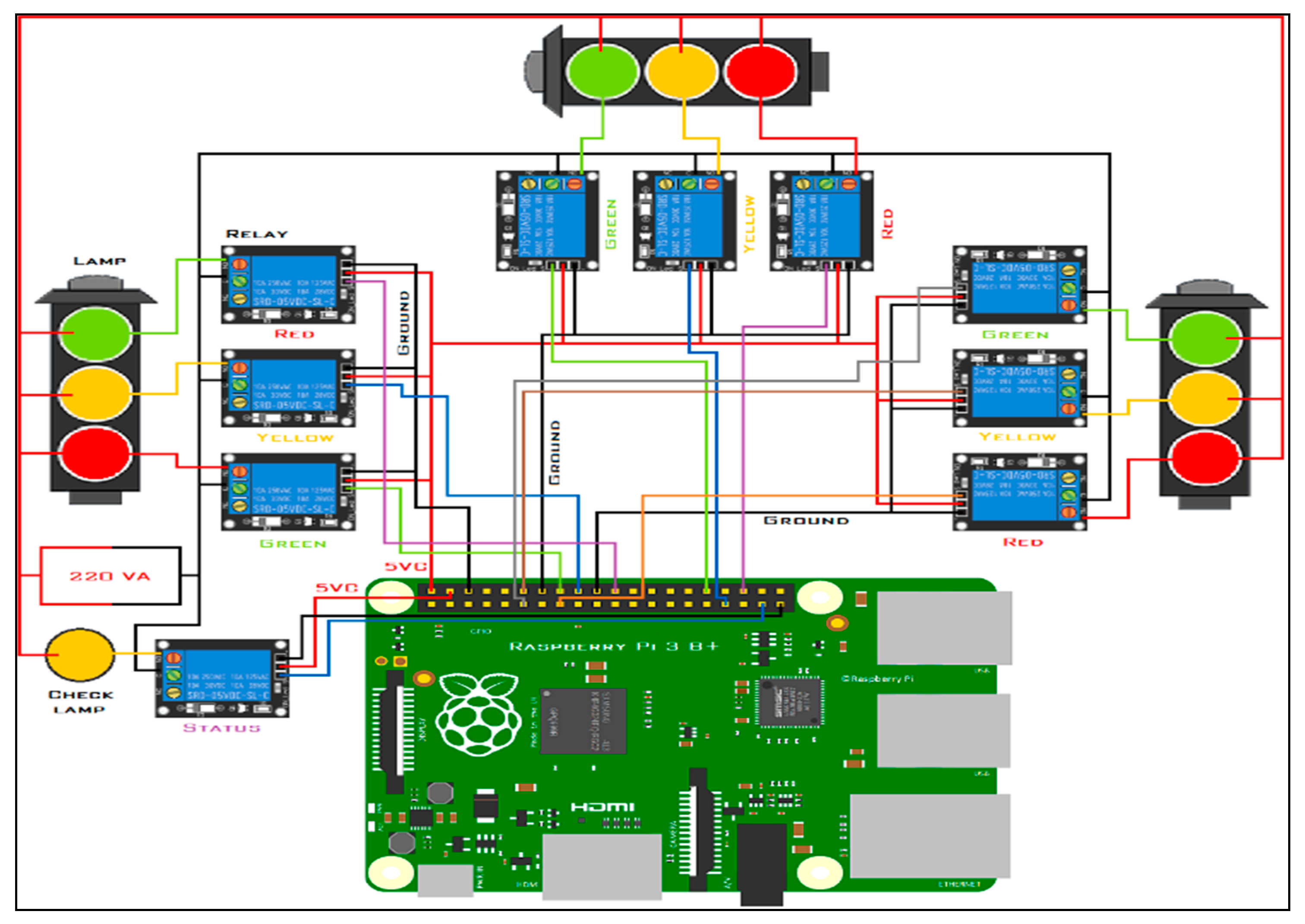 Electronics 09 00114 g004