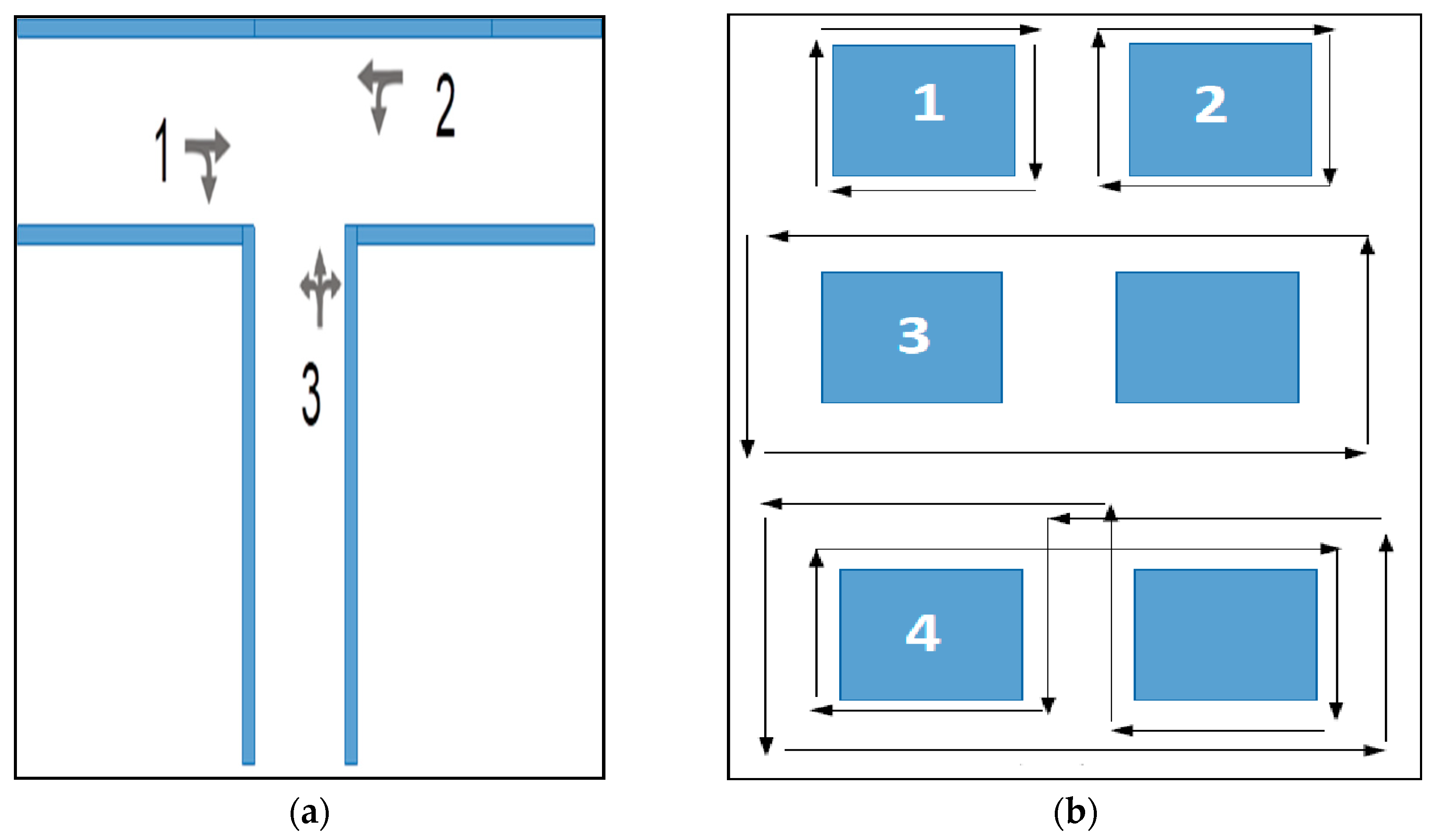 Electronics 09 00114 g006