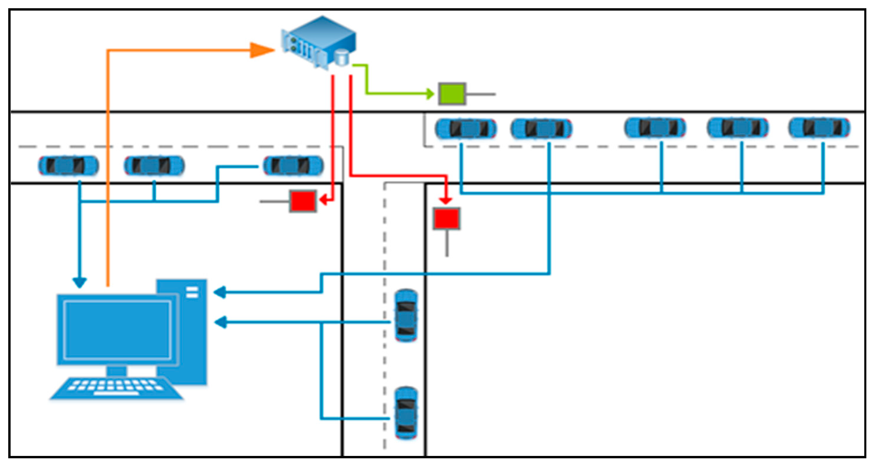 Electronics 09 00114 g007